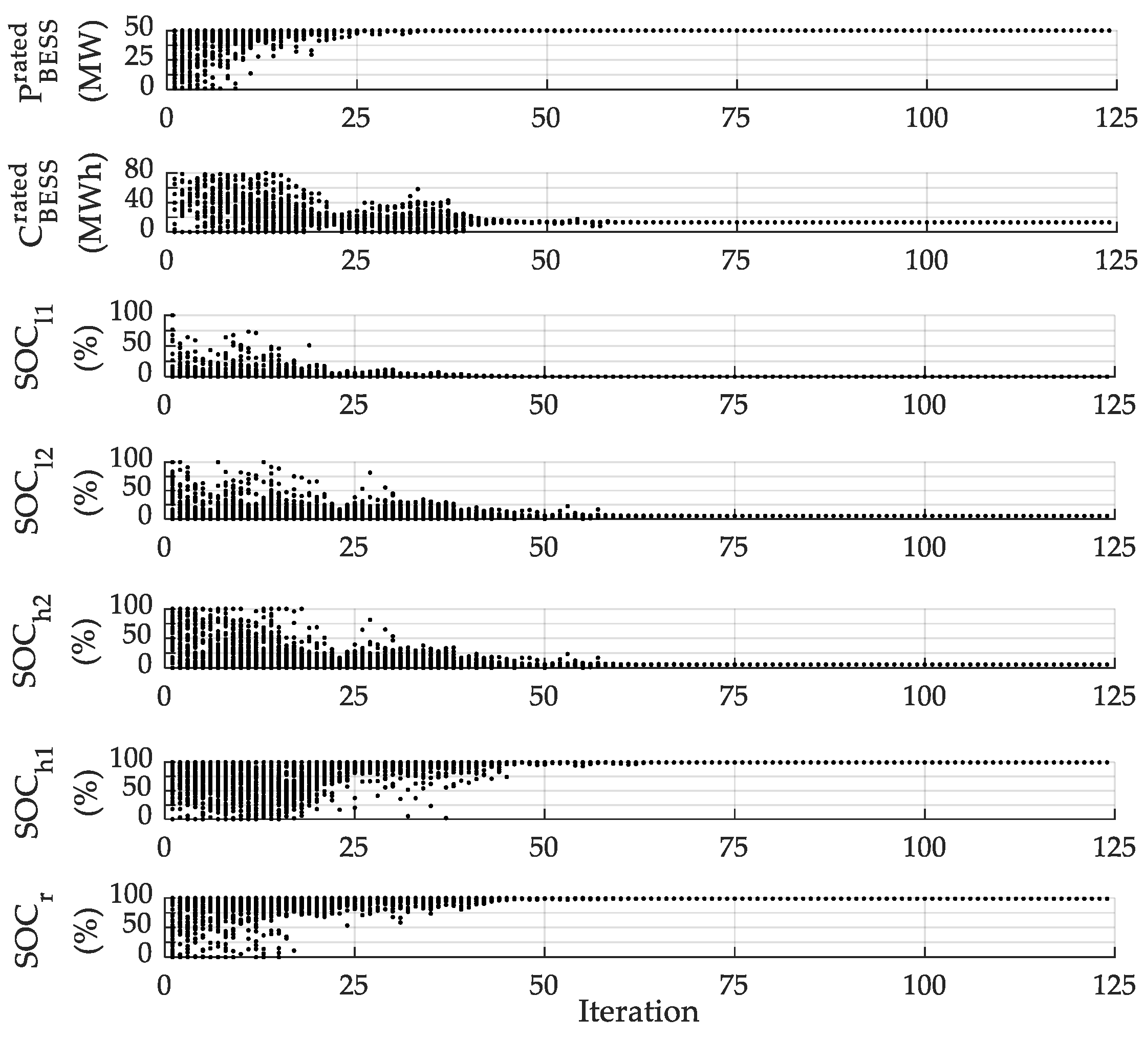 Energies 14 01439 g003 Energies 14 01439 g003