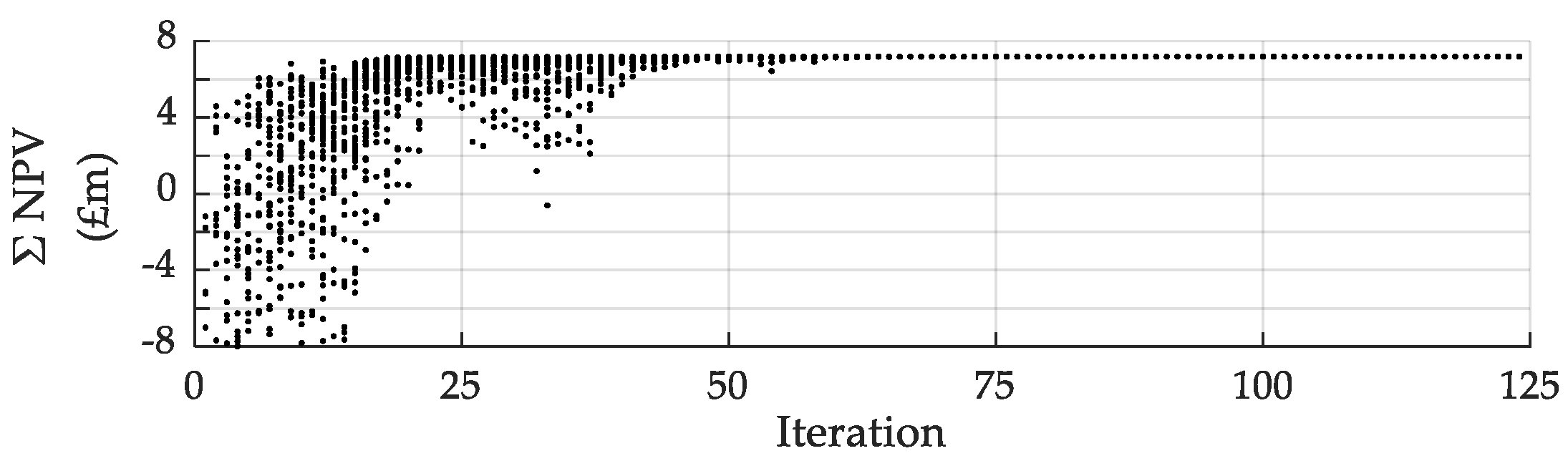 Energies 14 01439 g004 Energies 14 01439 g004