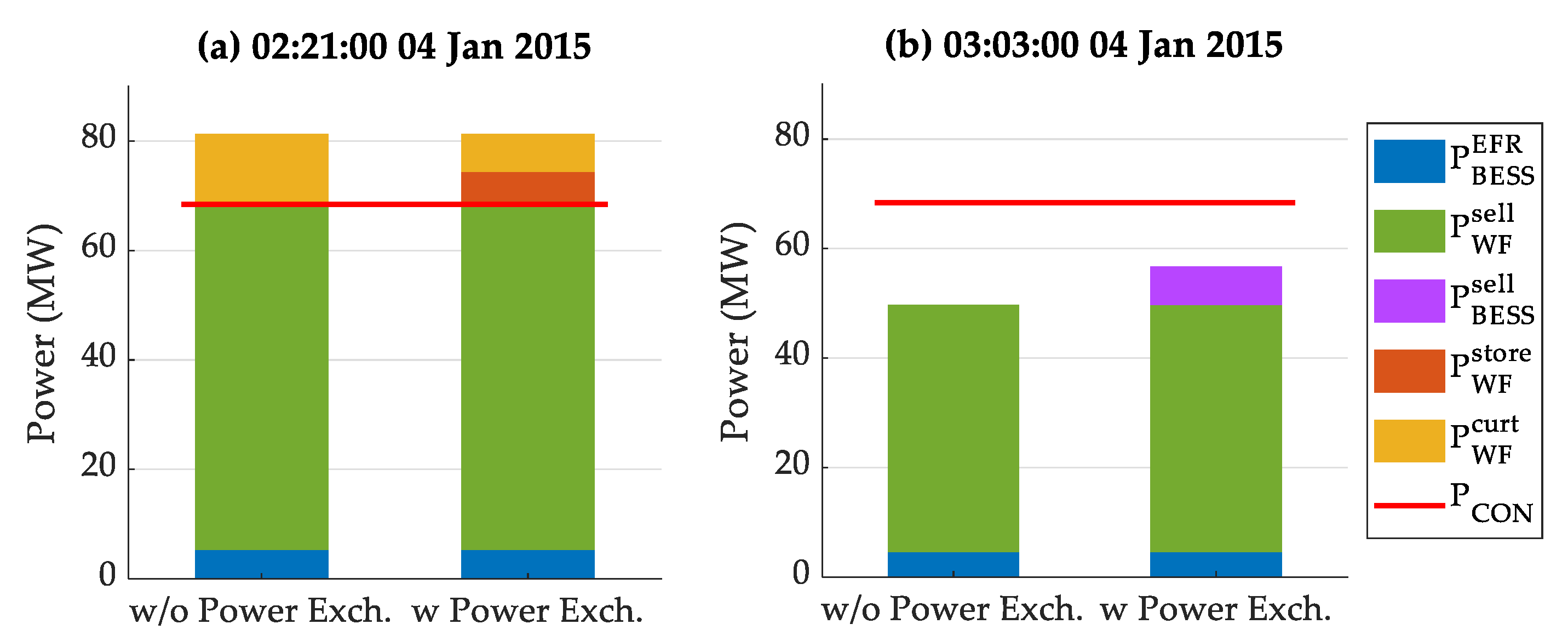 Energies 14 01439 g010 Energies 14 01439 g010