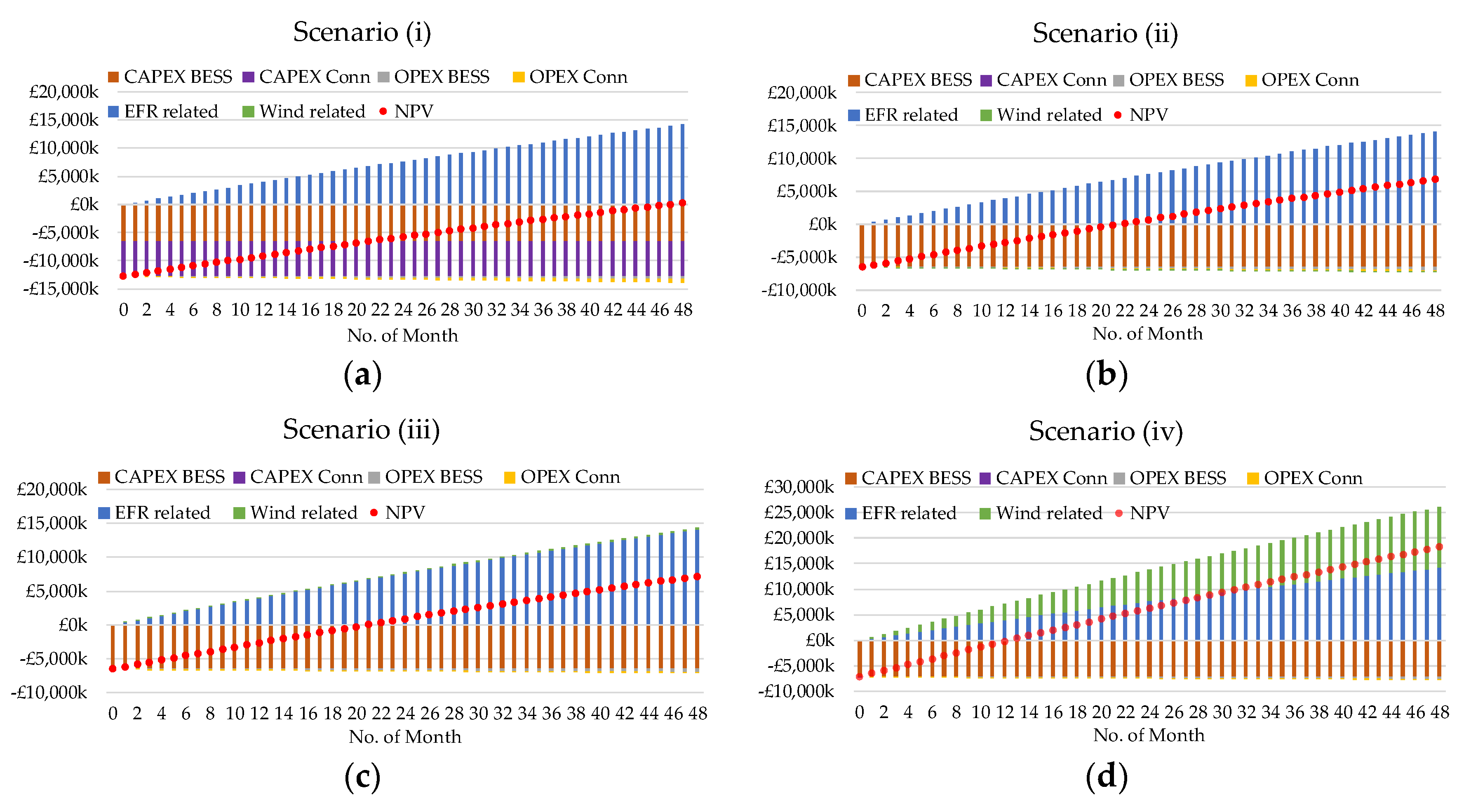 Energies 14 01439 g011 Energies 14 01439 g011