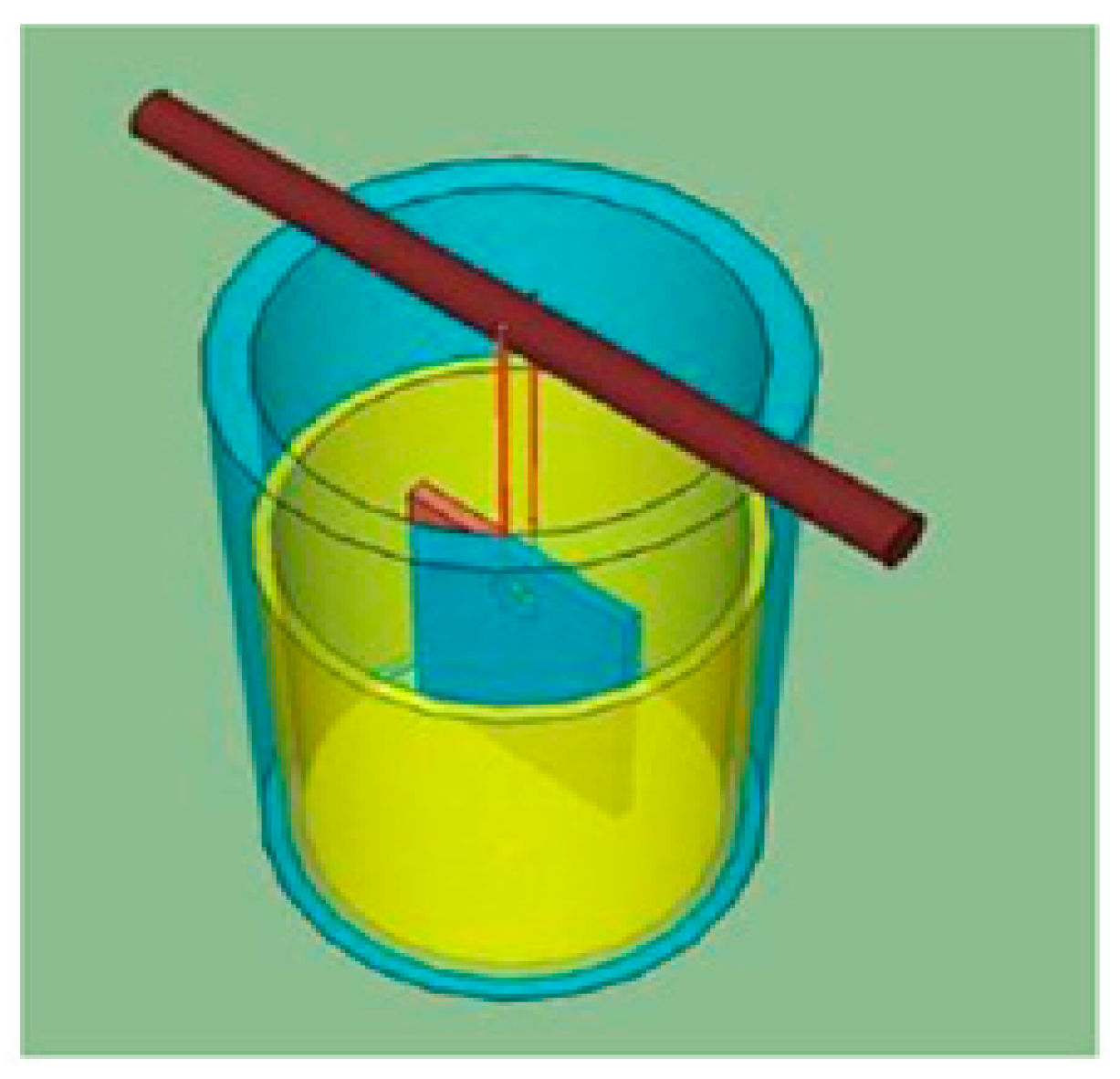 Energies 14 01440 g001 Energies 14 01440 g001