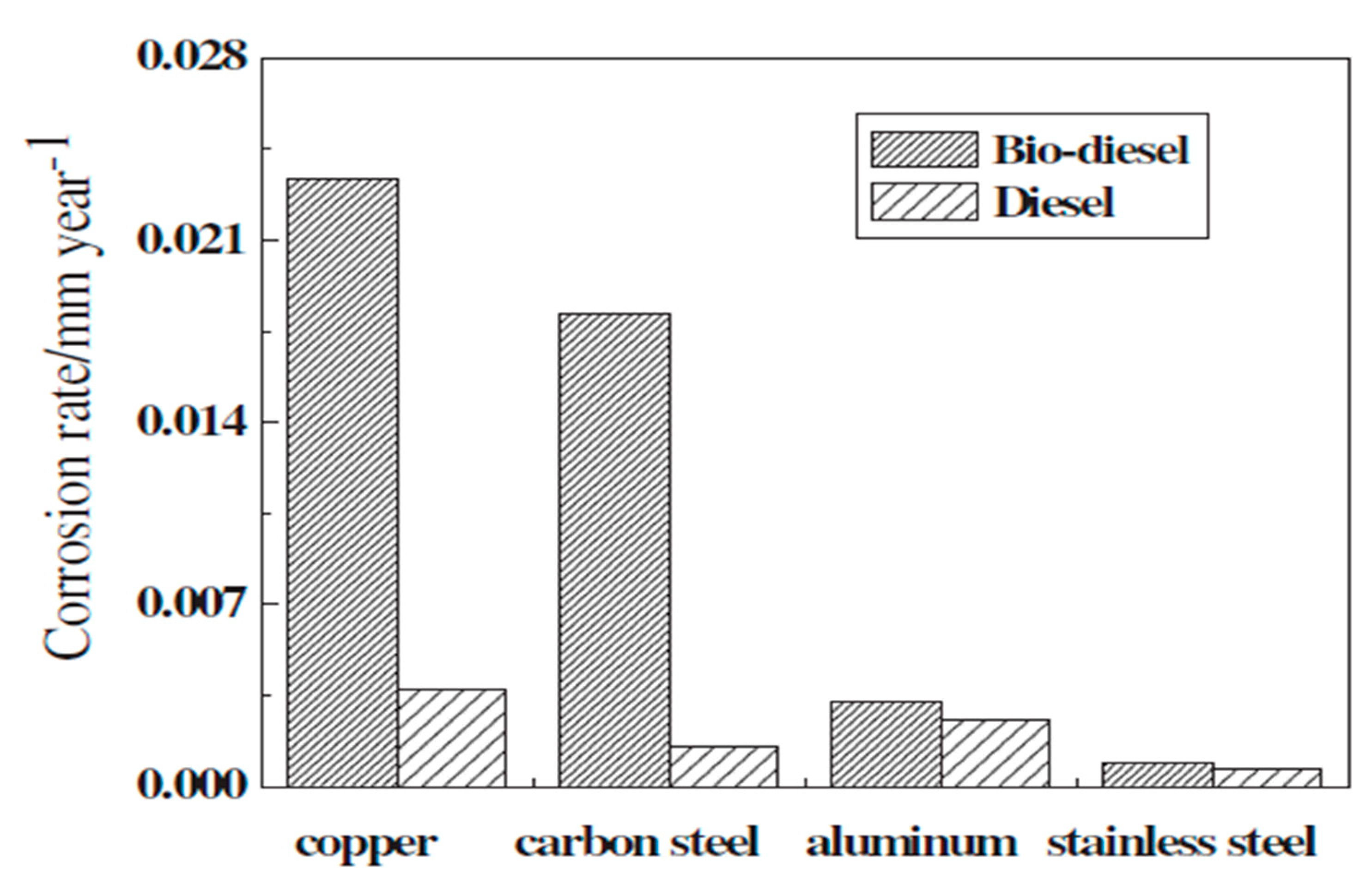 Energies 14 01440 g007 Energies 14 01440 g007
