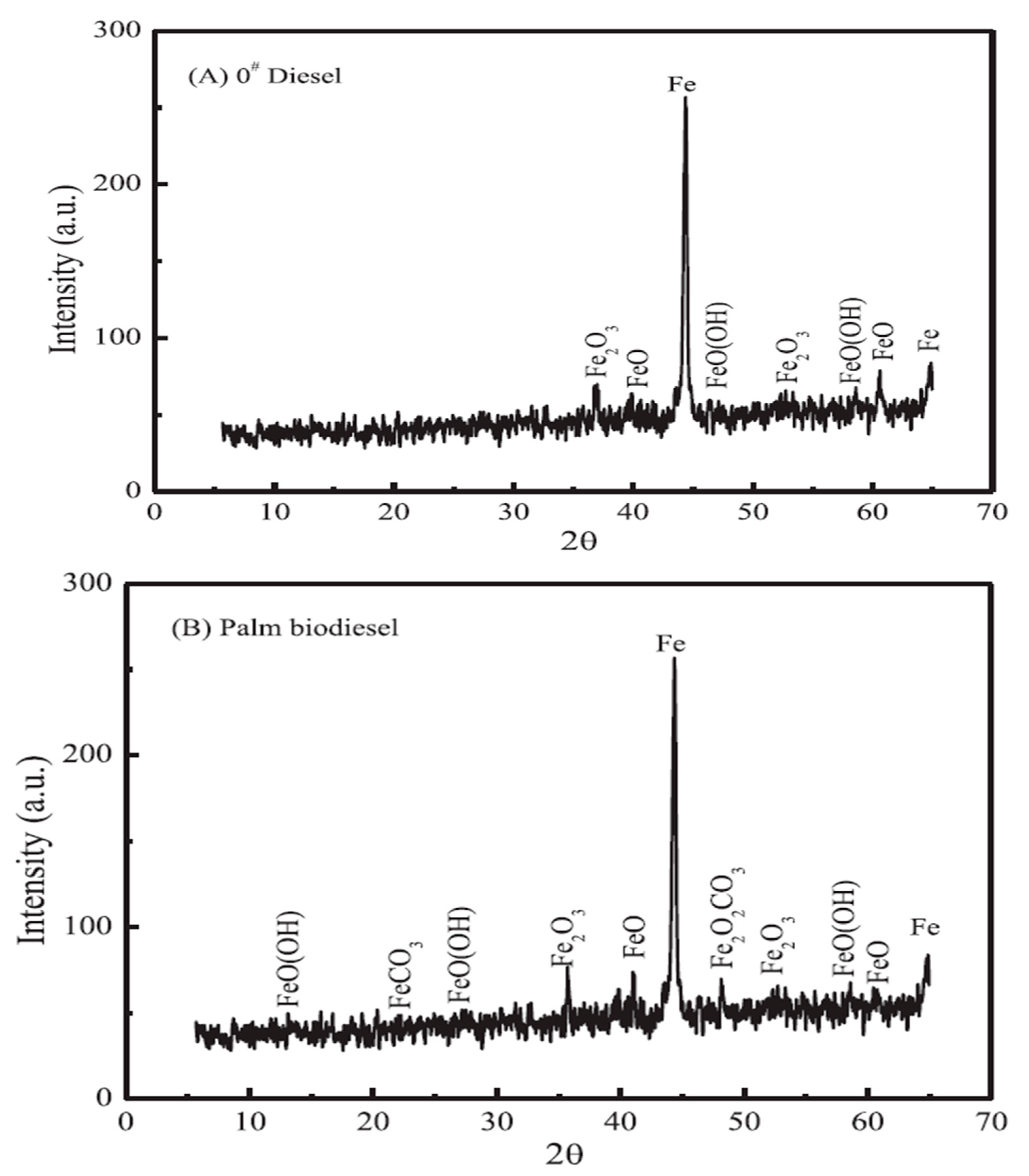 Energies 14 01440 g011 Energies 14 01440 g011
