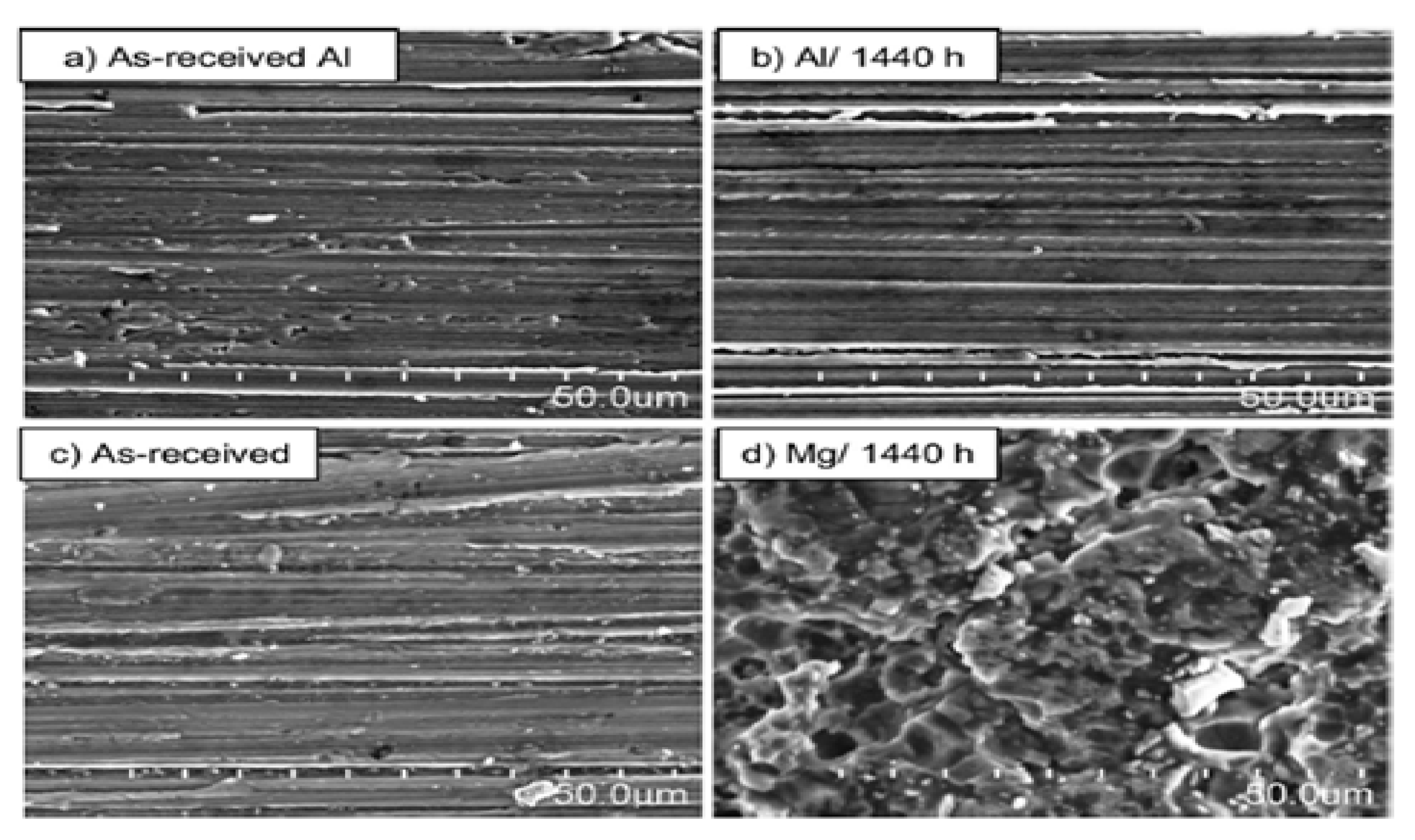 Energies 14 01440 g012 Energies 14 01440 g012