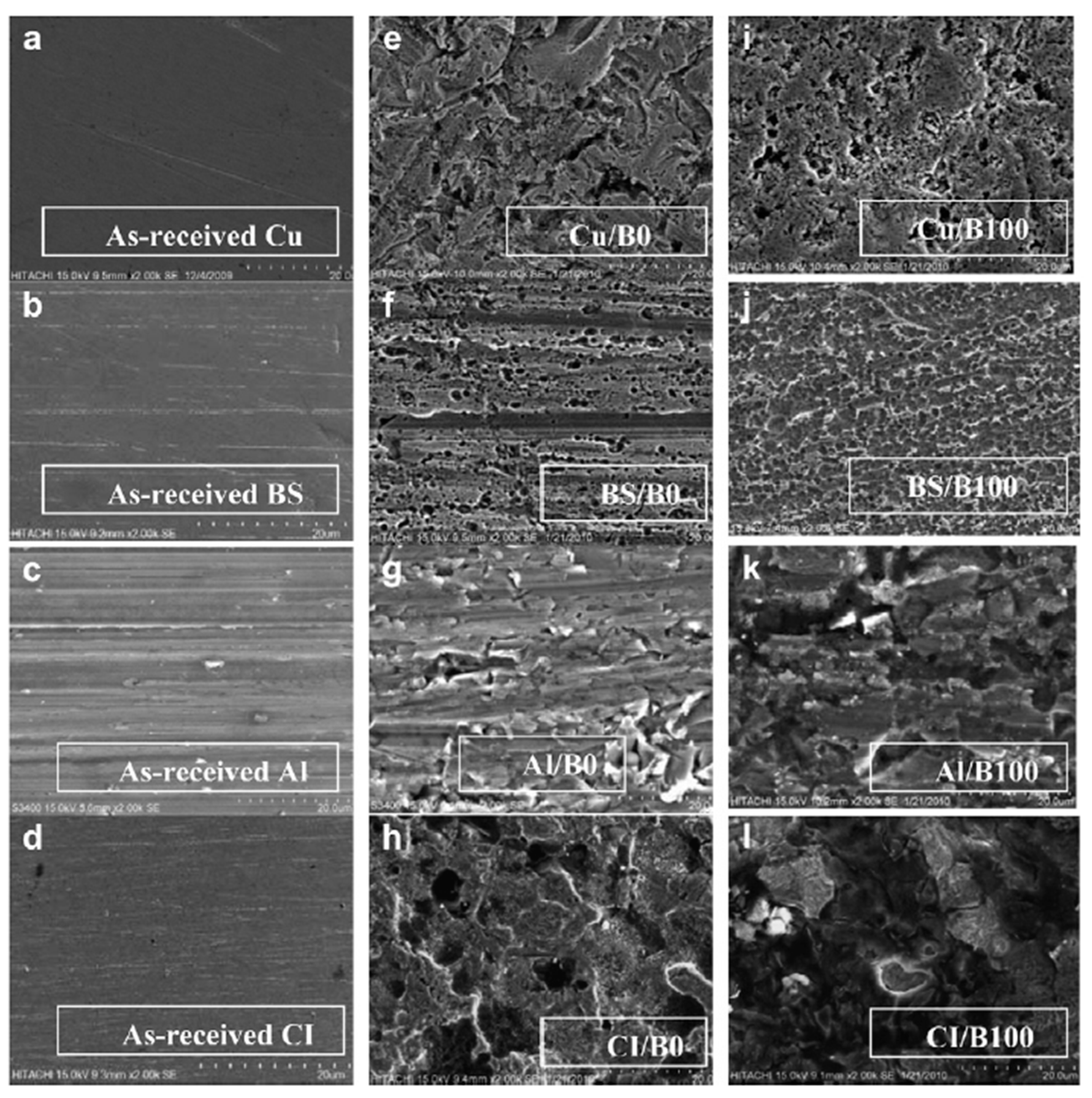Energies 14 01440 g016 Energies 14 01440 g016