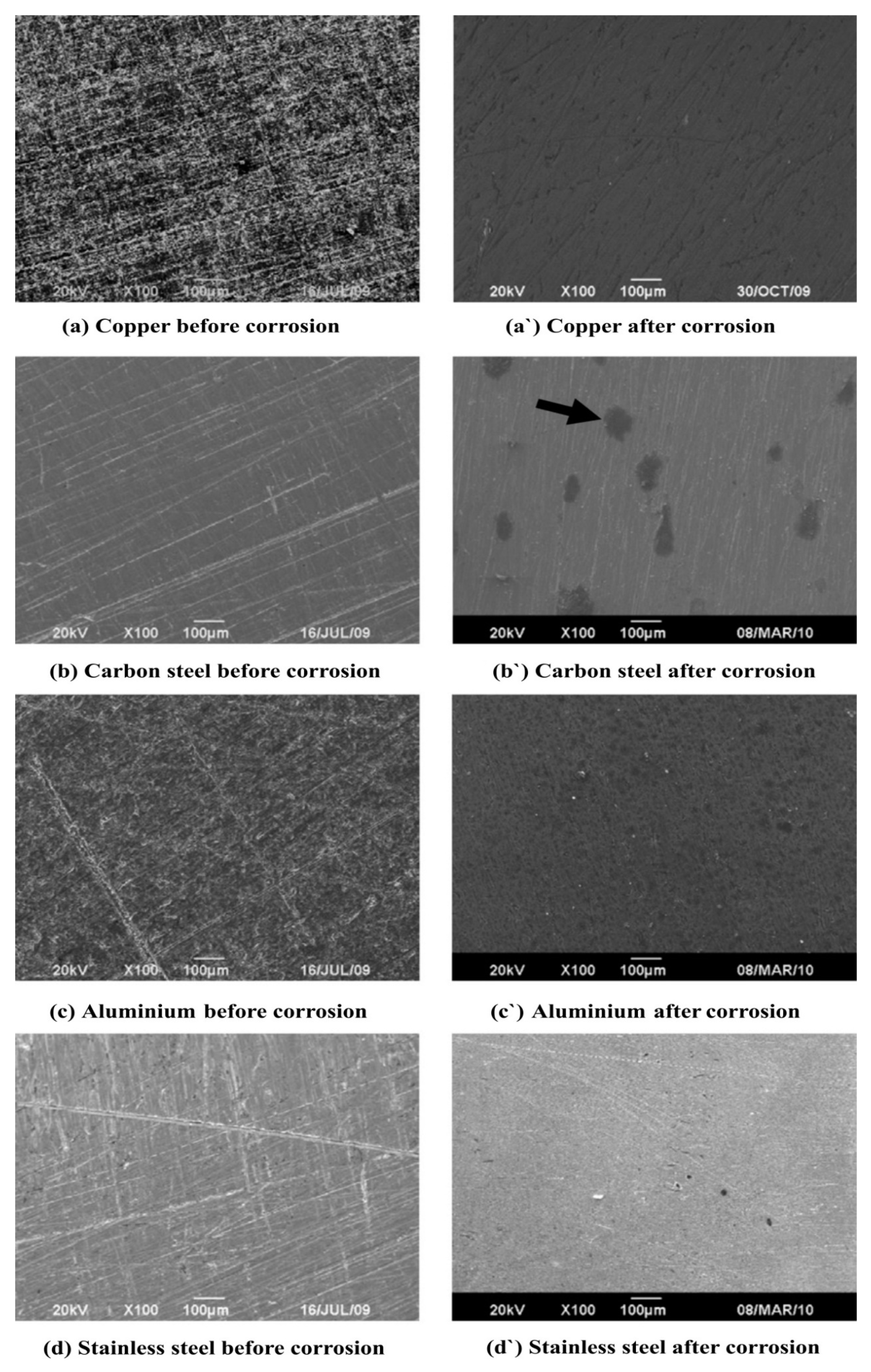 Energies 14 01440 g017 Energies 14 01440 g017