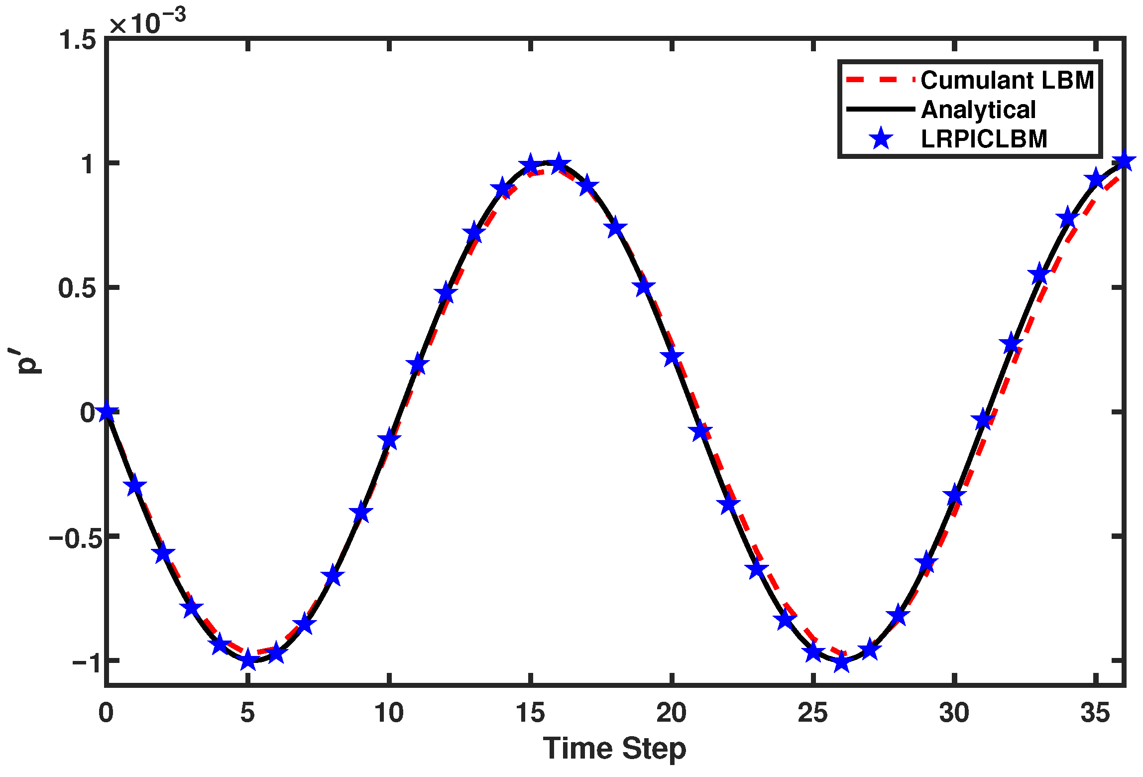 Energies 14 01443 g003 Energies 14 01443 g003