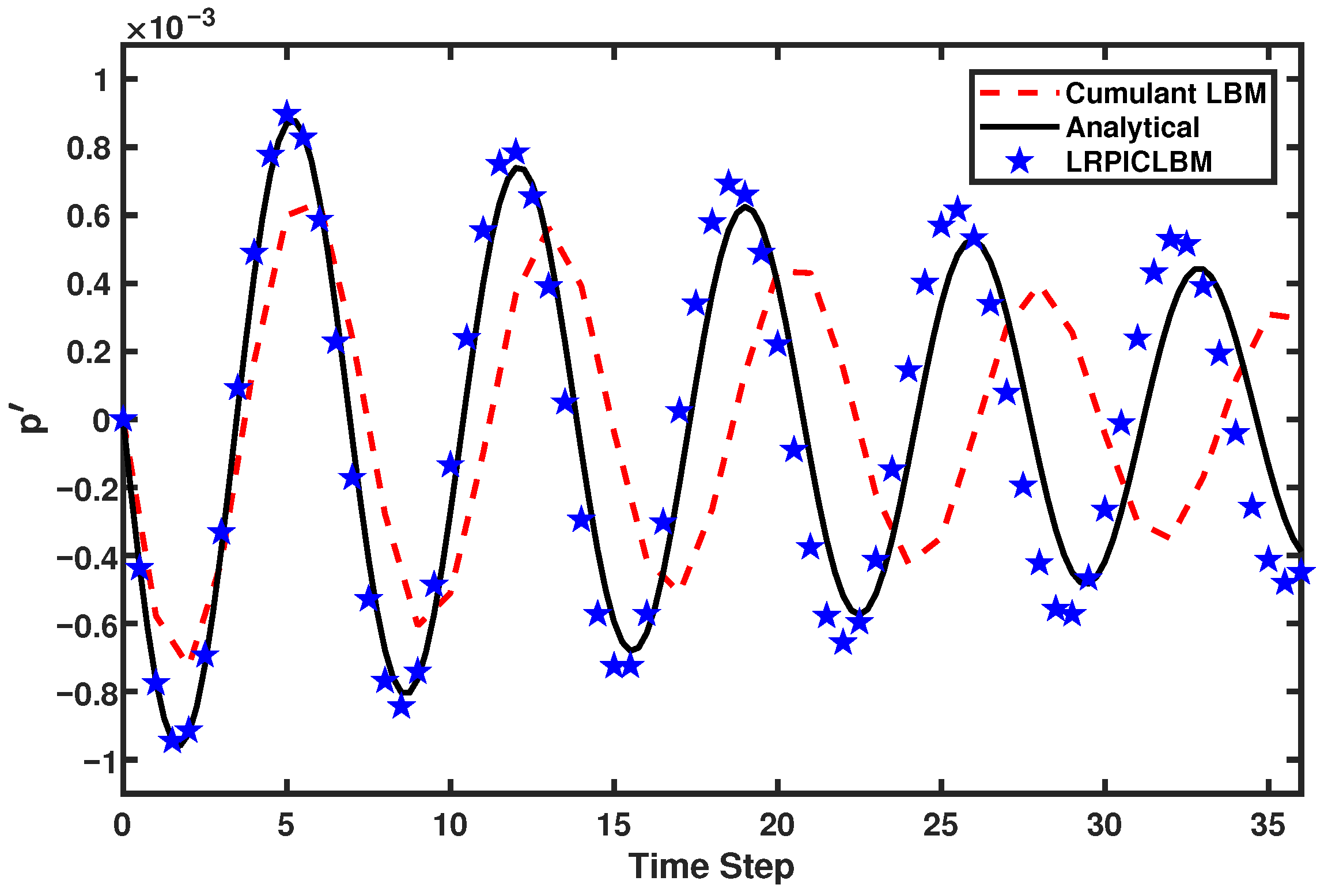 Energies 14 01443 g004 Energies 14 01443 g004