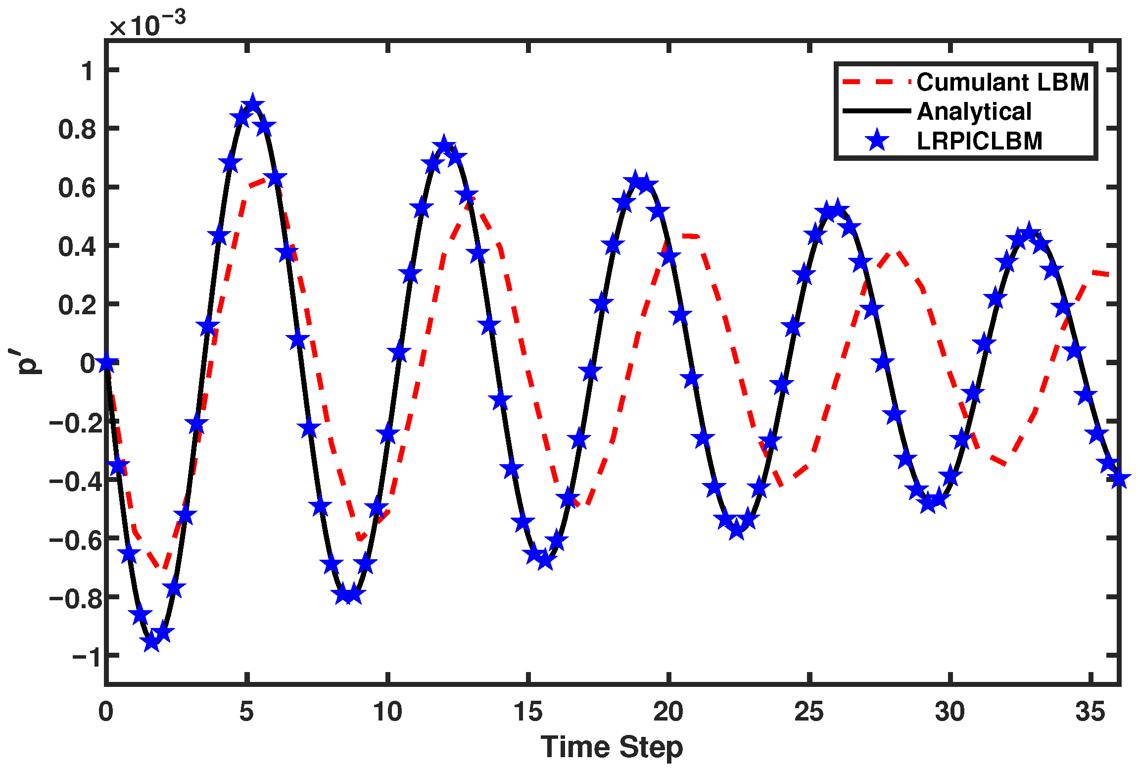 Energies 14 01443 g005 Energies 14 01443 g005