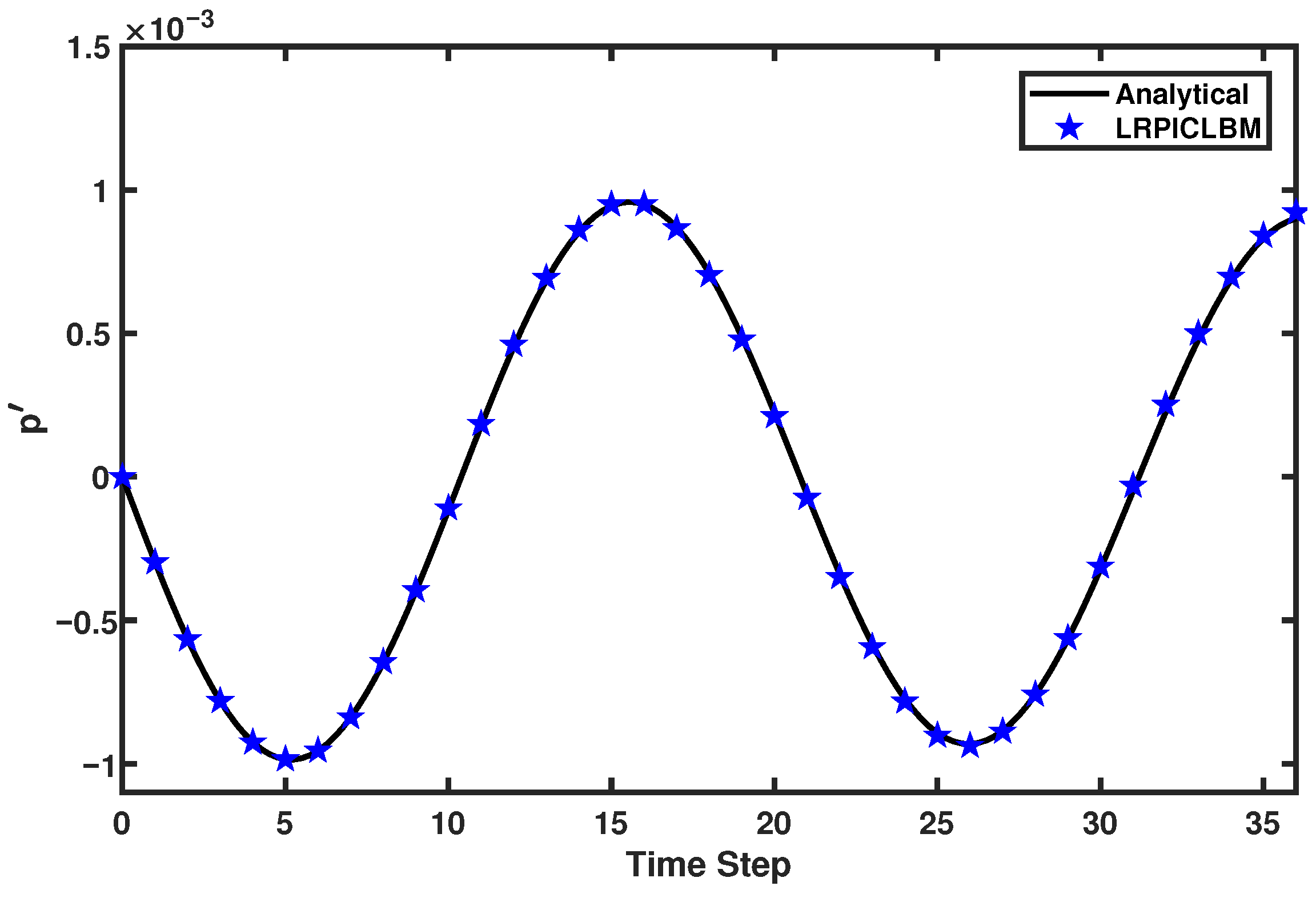 Energies 14 01443 g006 Energies 14 01443 g006