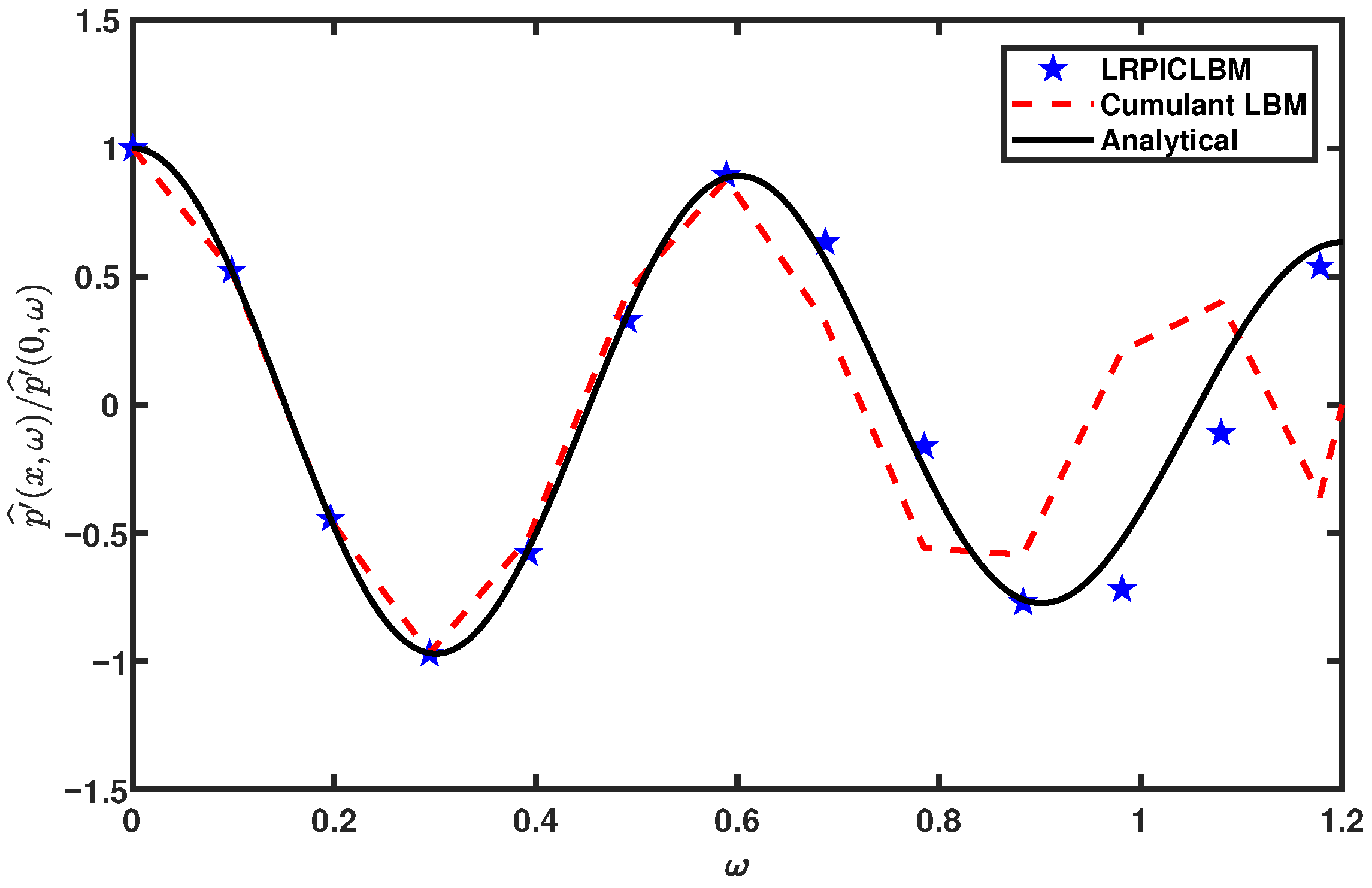 Energies 14 01443 g010 Energies 14 01443 g010