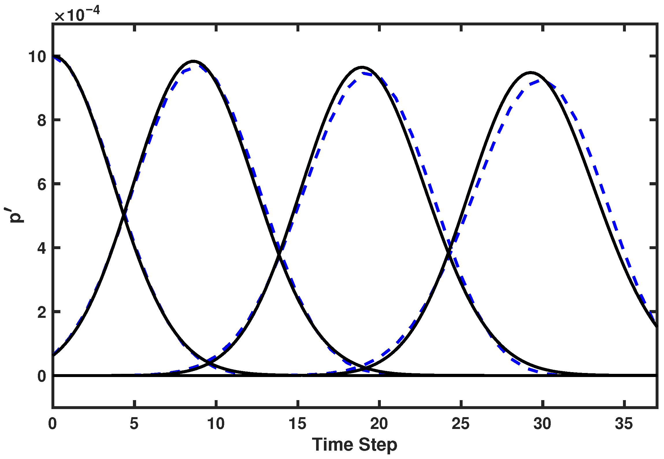 Energies 14 01443 g011 Energies 14 01443 g011