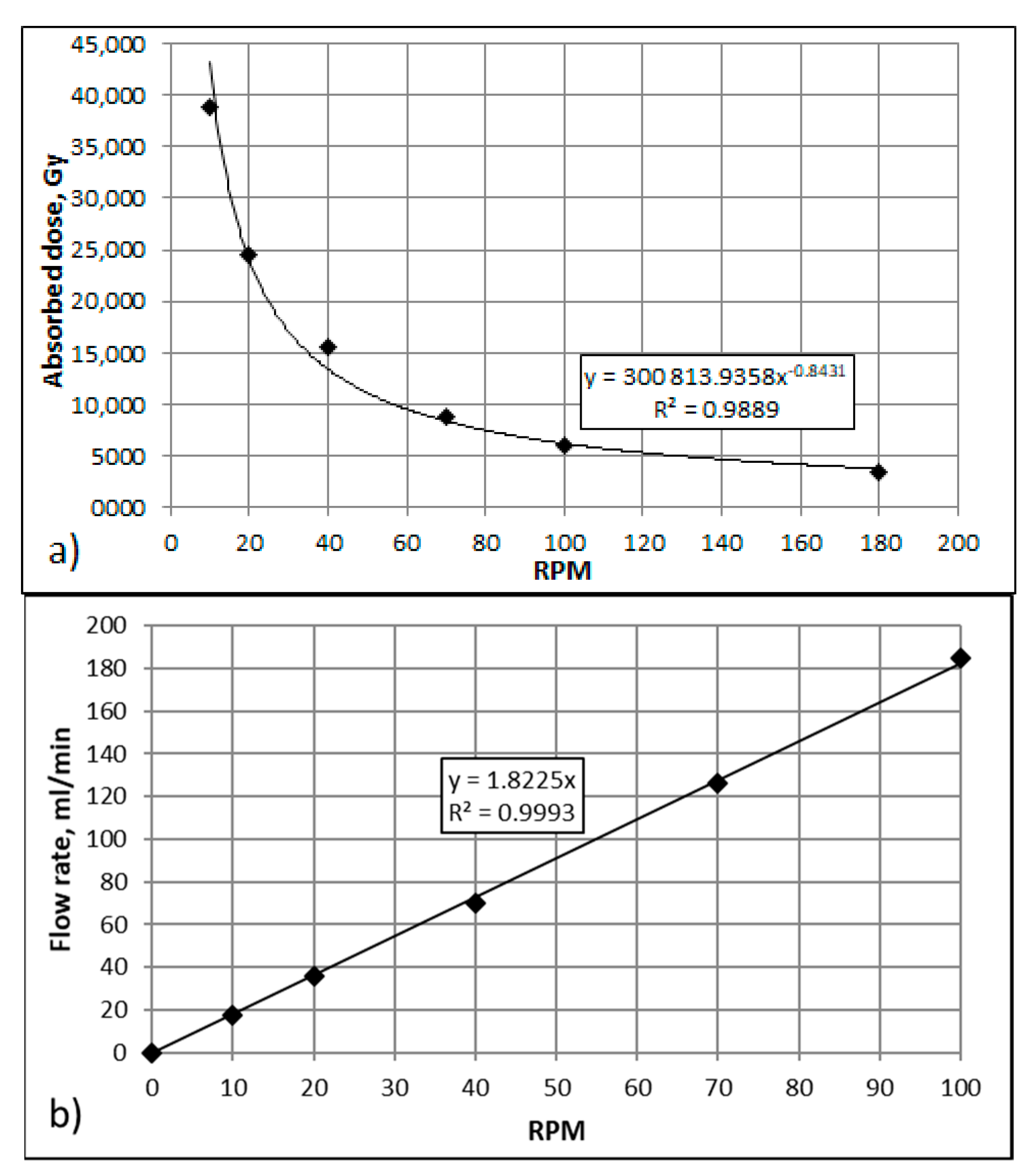 Energies 14 01444 g001