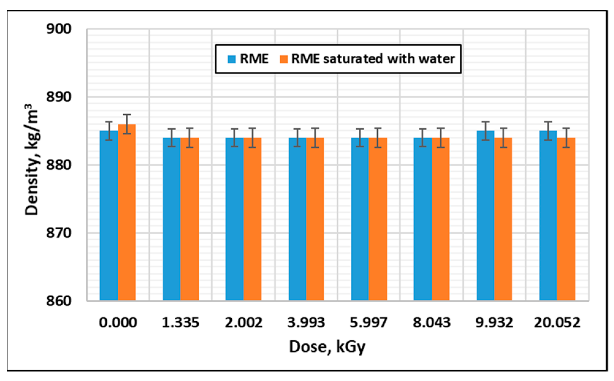 Energies 14 01444 g002