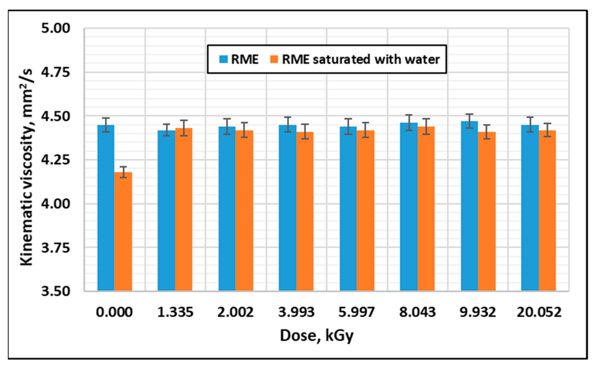 Energies 14 01444 g003