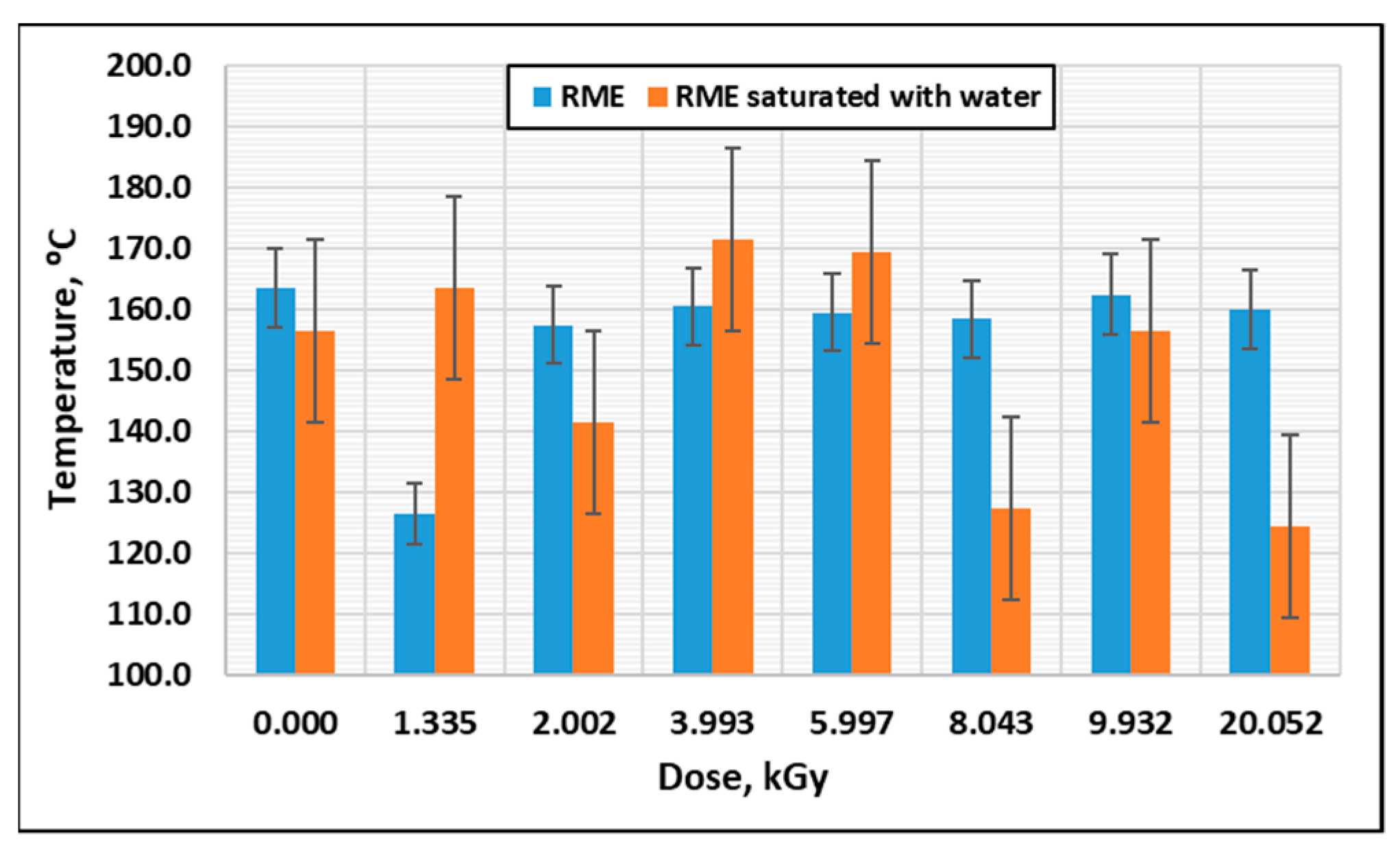 Energies 14 01444 g004