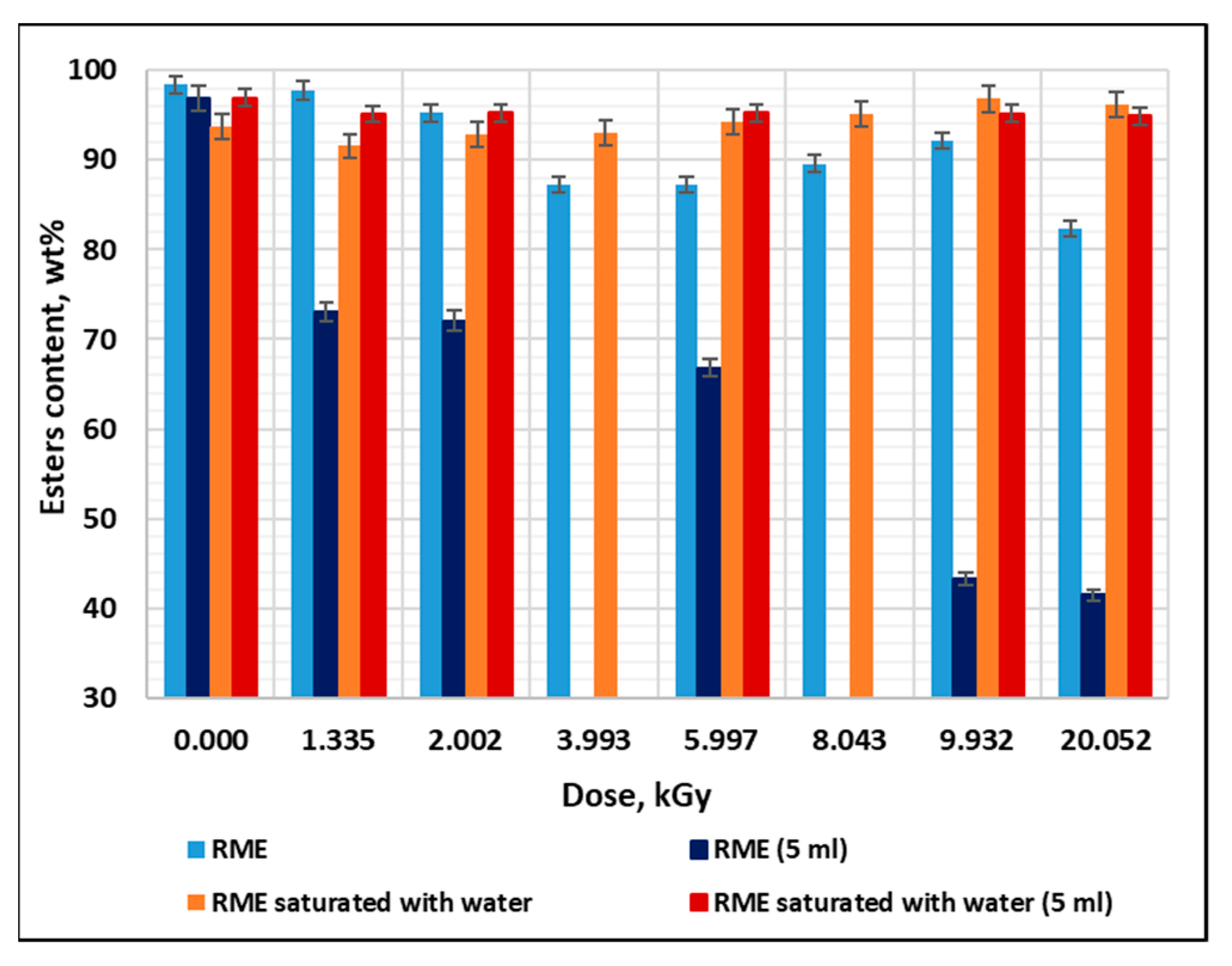 Energies 14 01444 g007