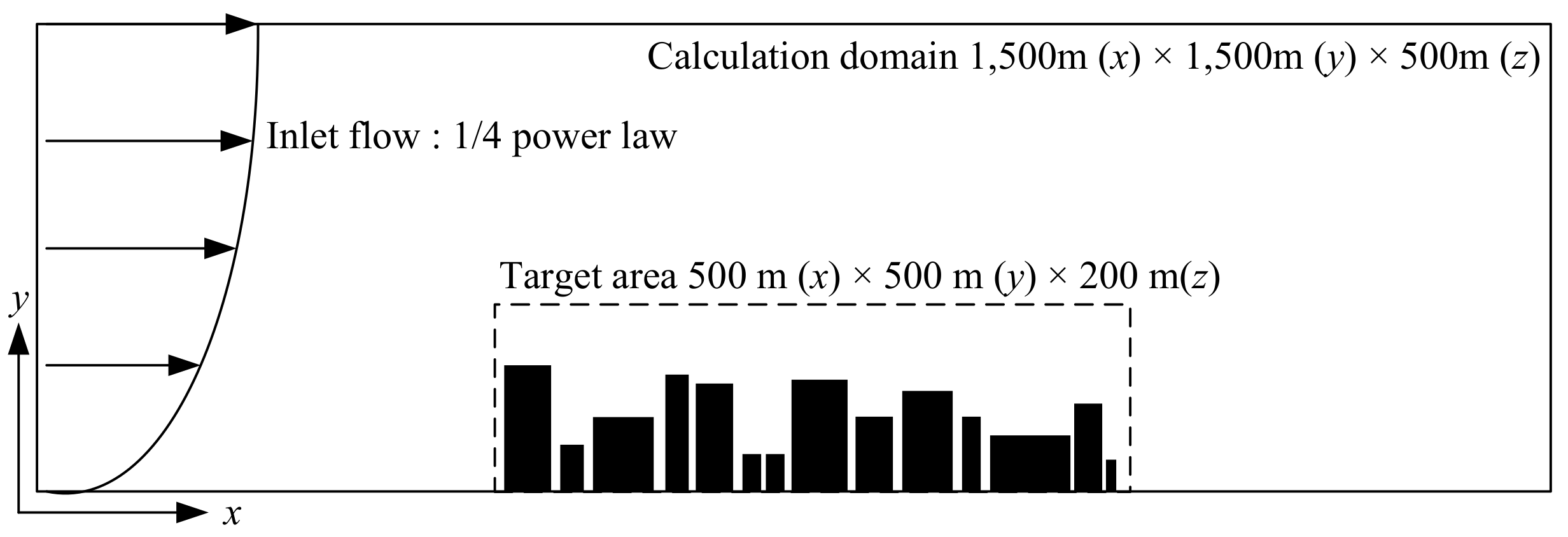 Energies 14 01447 g007