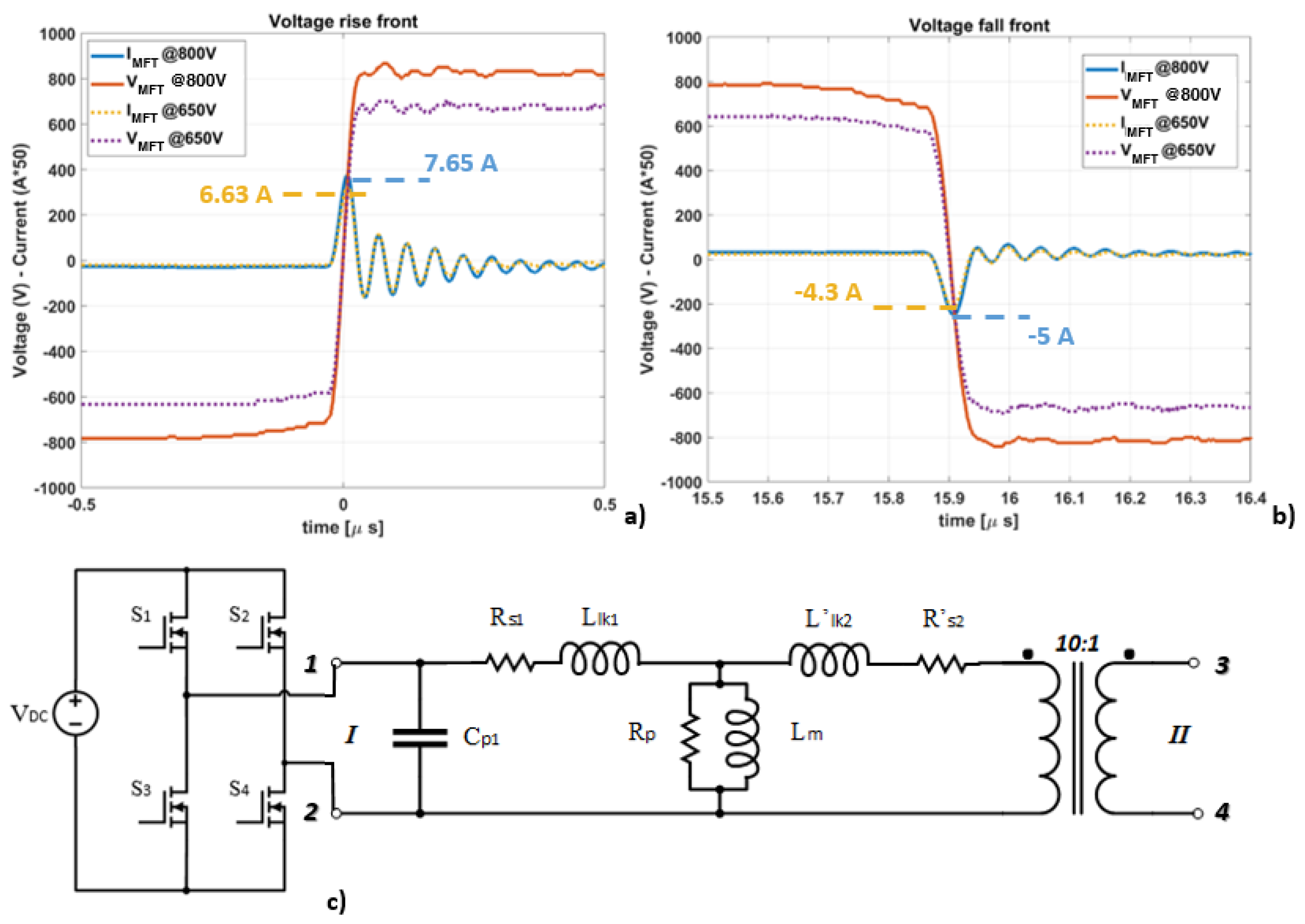 Energies 14 01450 g005 Energies 14 01450 g005