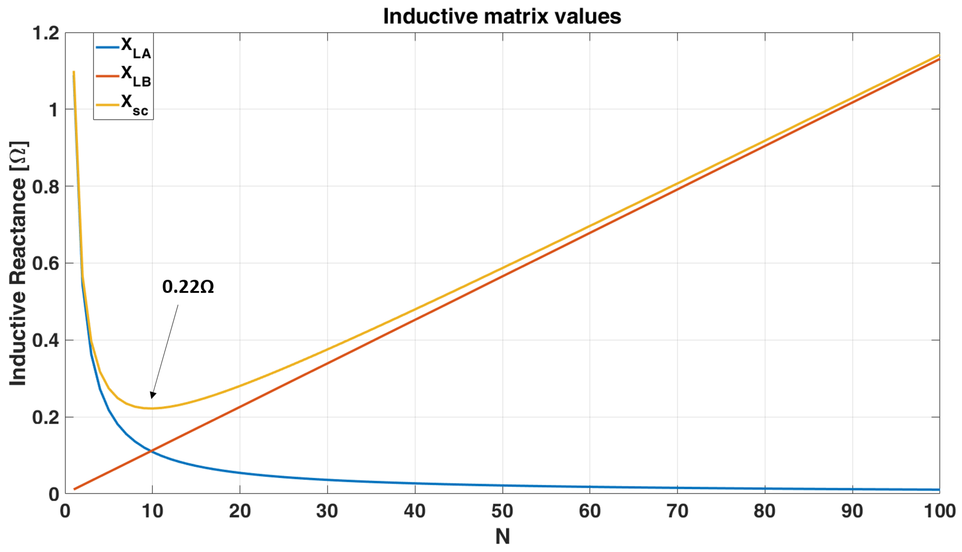 Energies 14 01450 g008 Energies 14 01450 g008
