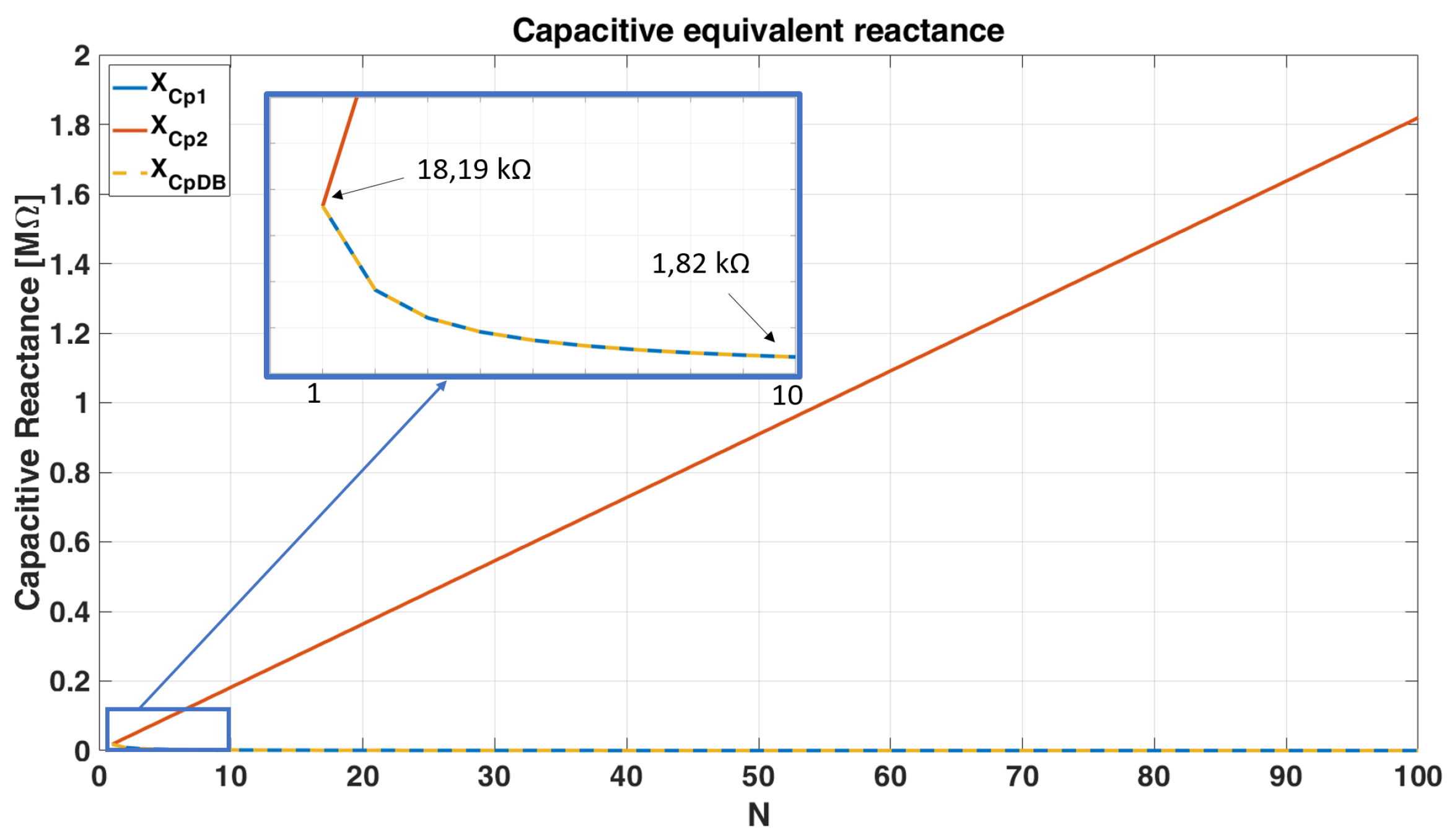 Energies 14 01450 g010 Energies 14 01450 g010