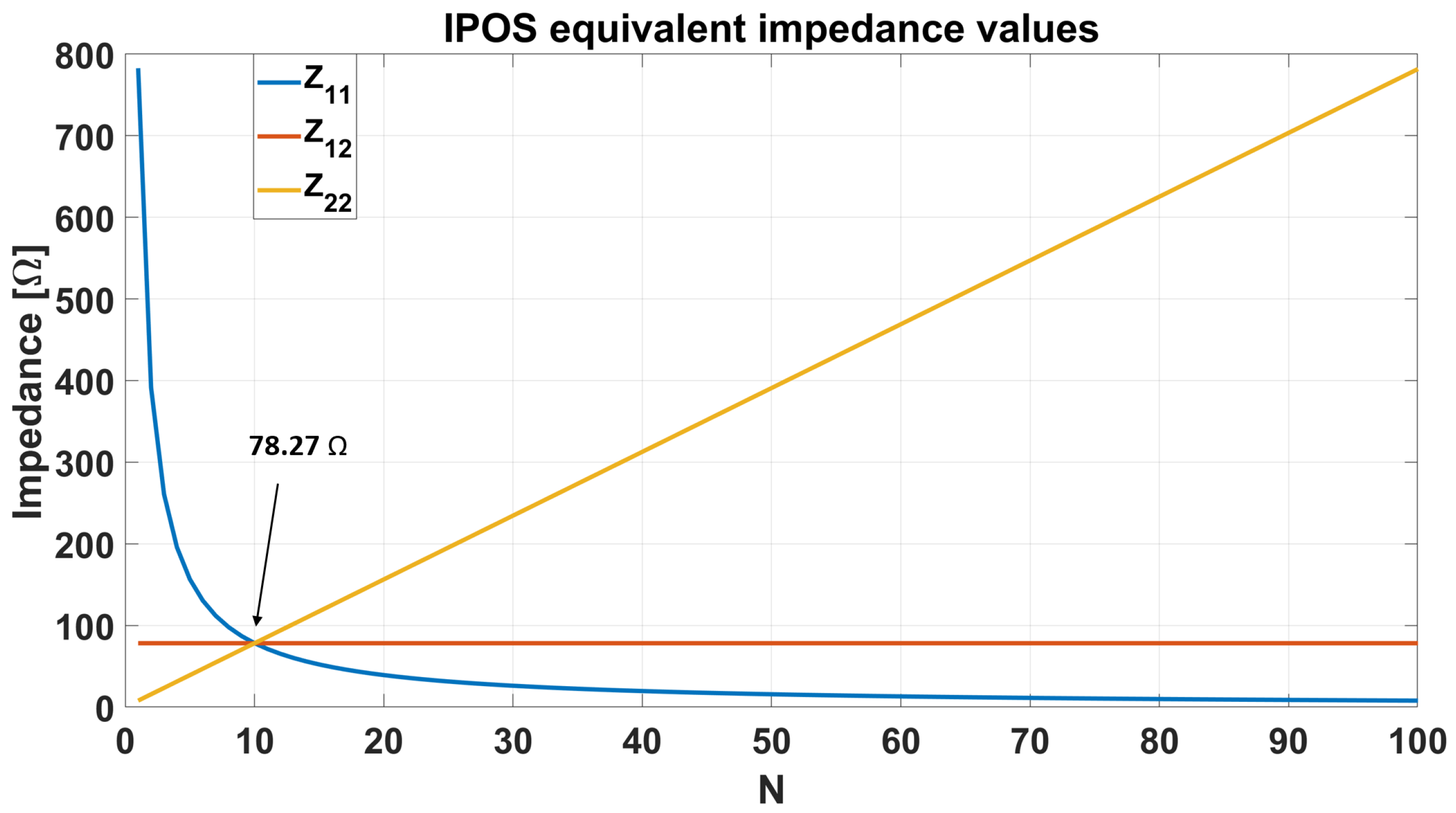 Energies 14 01450 g011 Energies 14 01450 g011