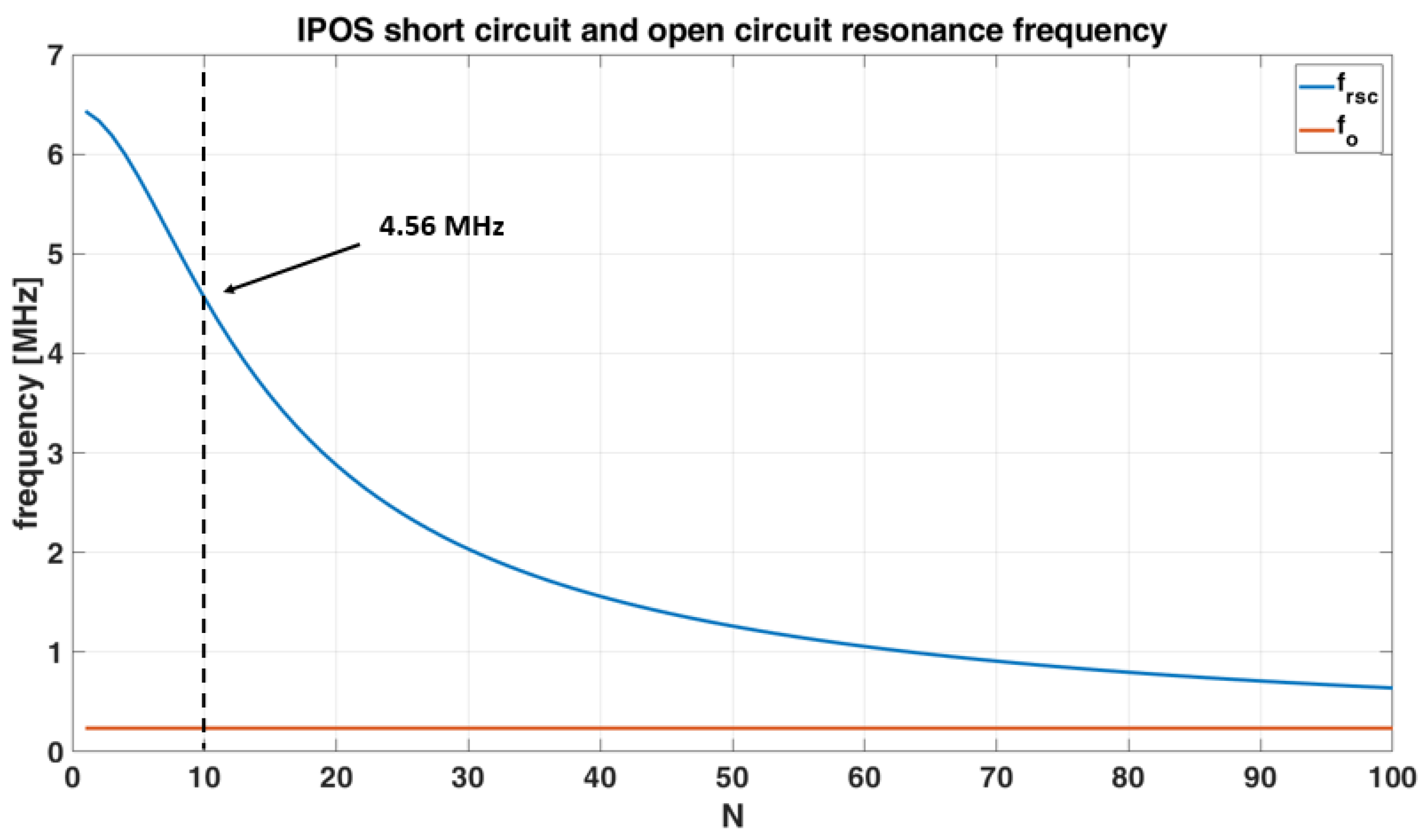 Energies 14 01450 g012 Energies 14 01450 g012