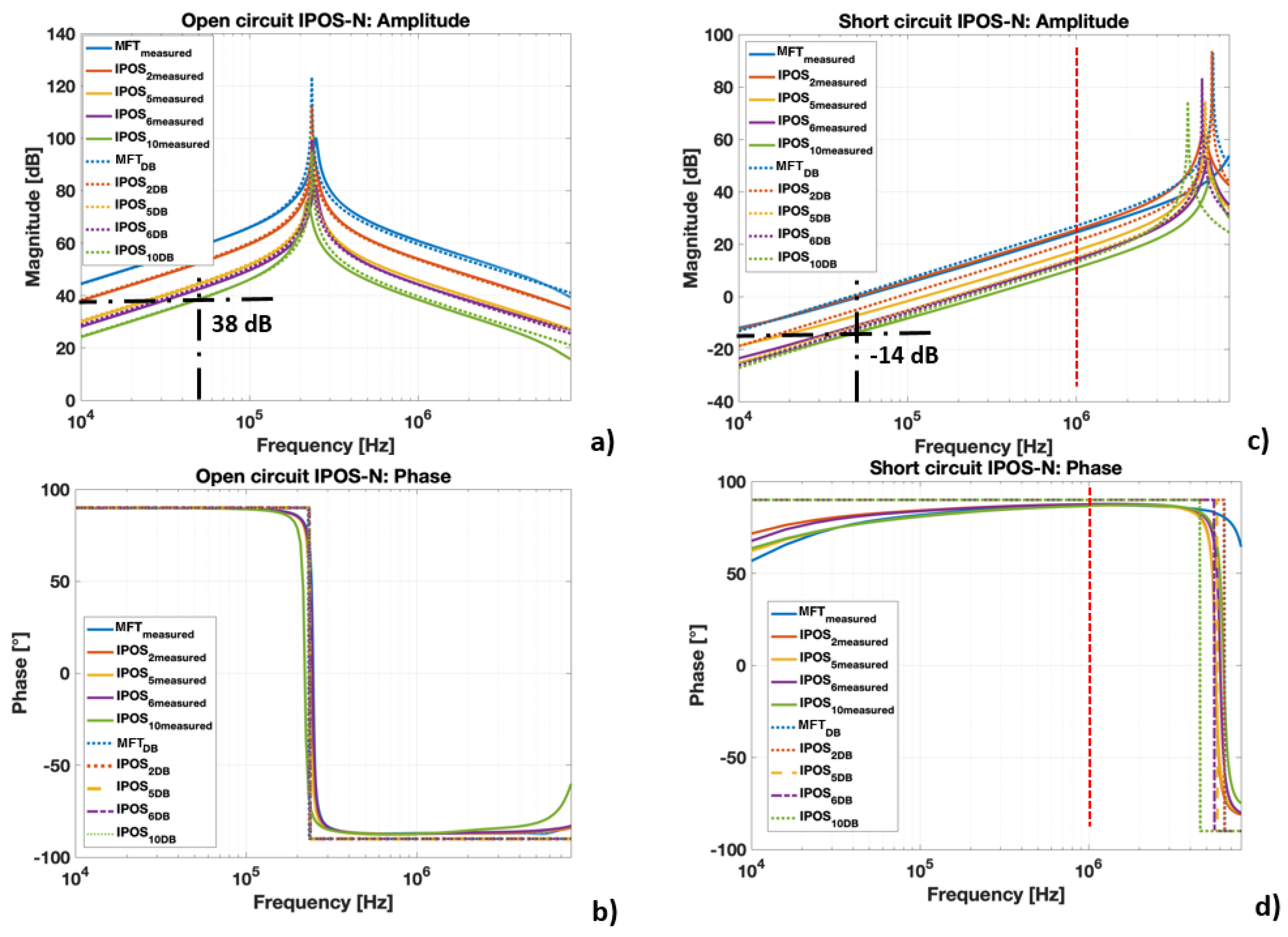 Energies 14 01450 g013 Energies 14 01450 g013