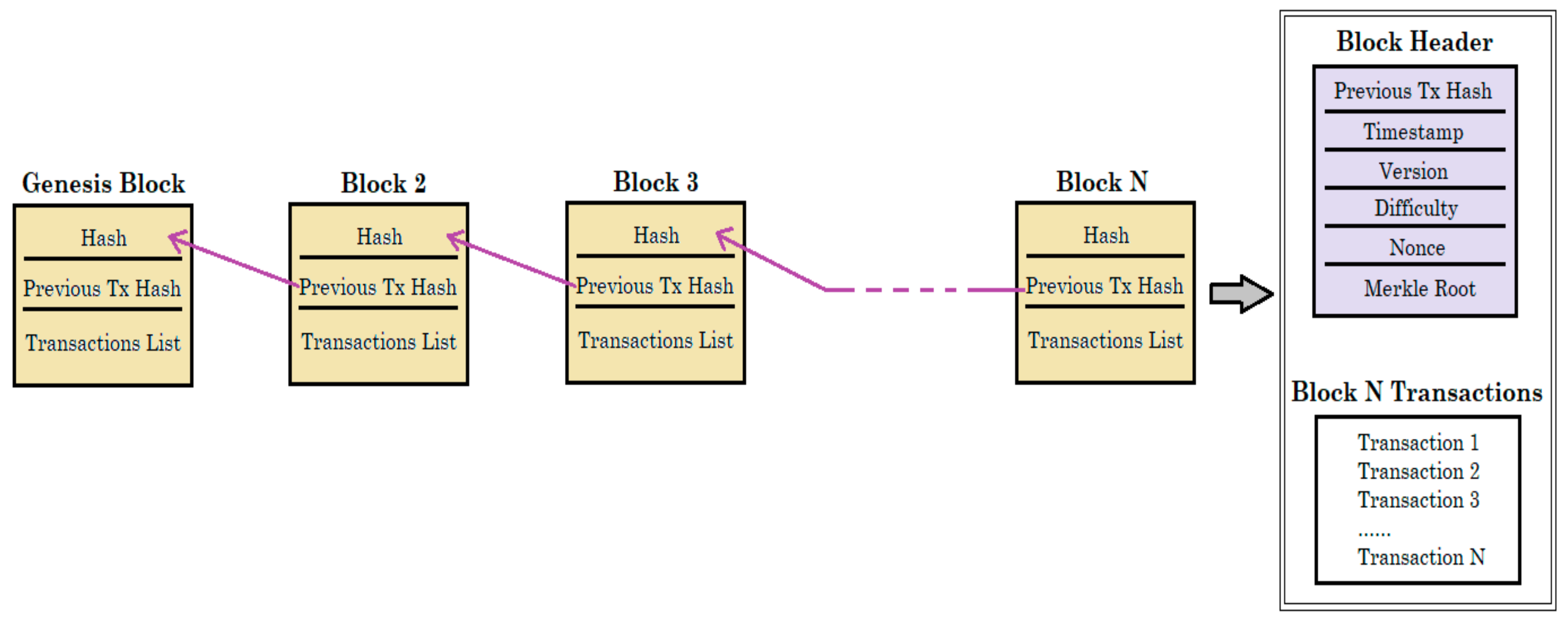 Energies 14 01451 g003