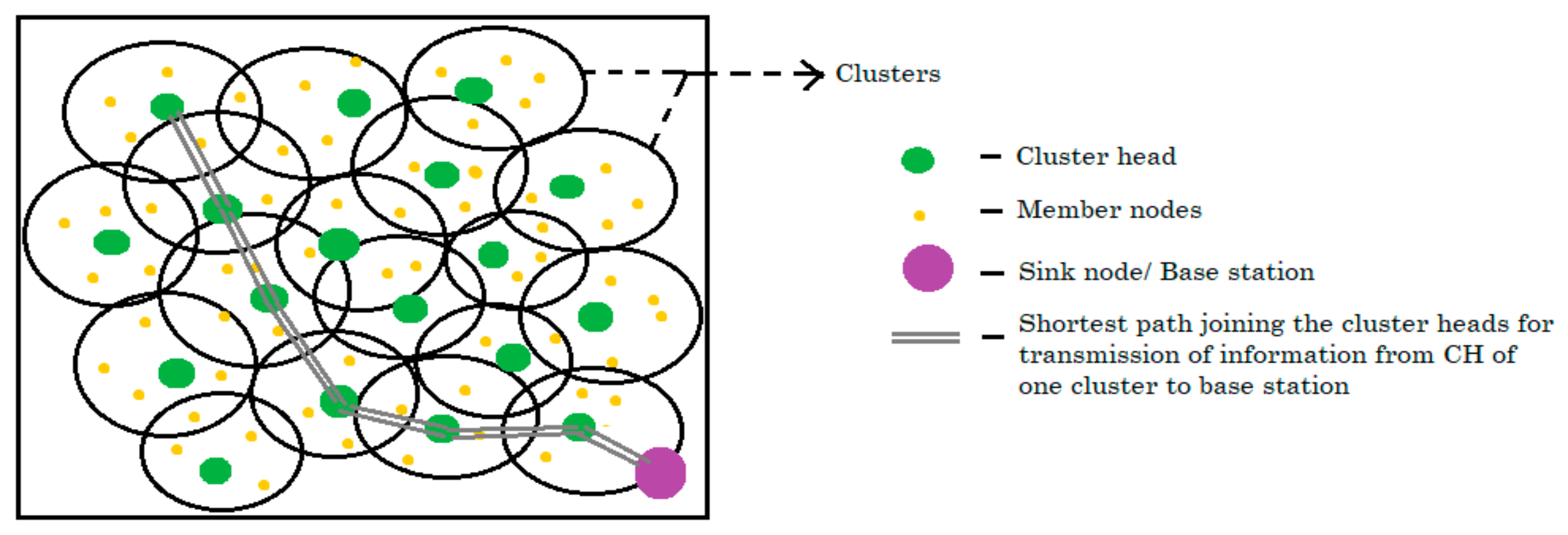 Energies 14 01451 g006