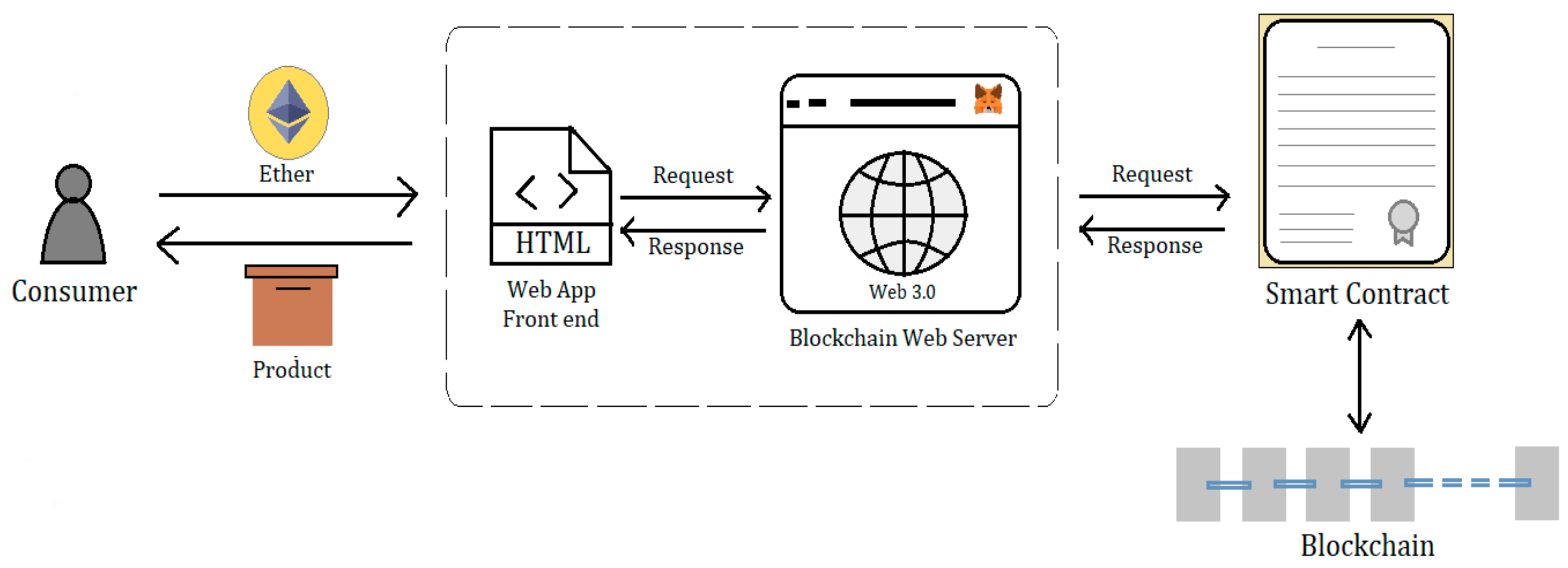 Energies 14 01451 g007