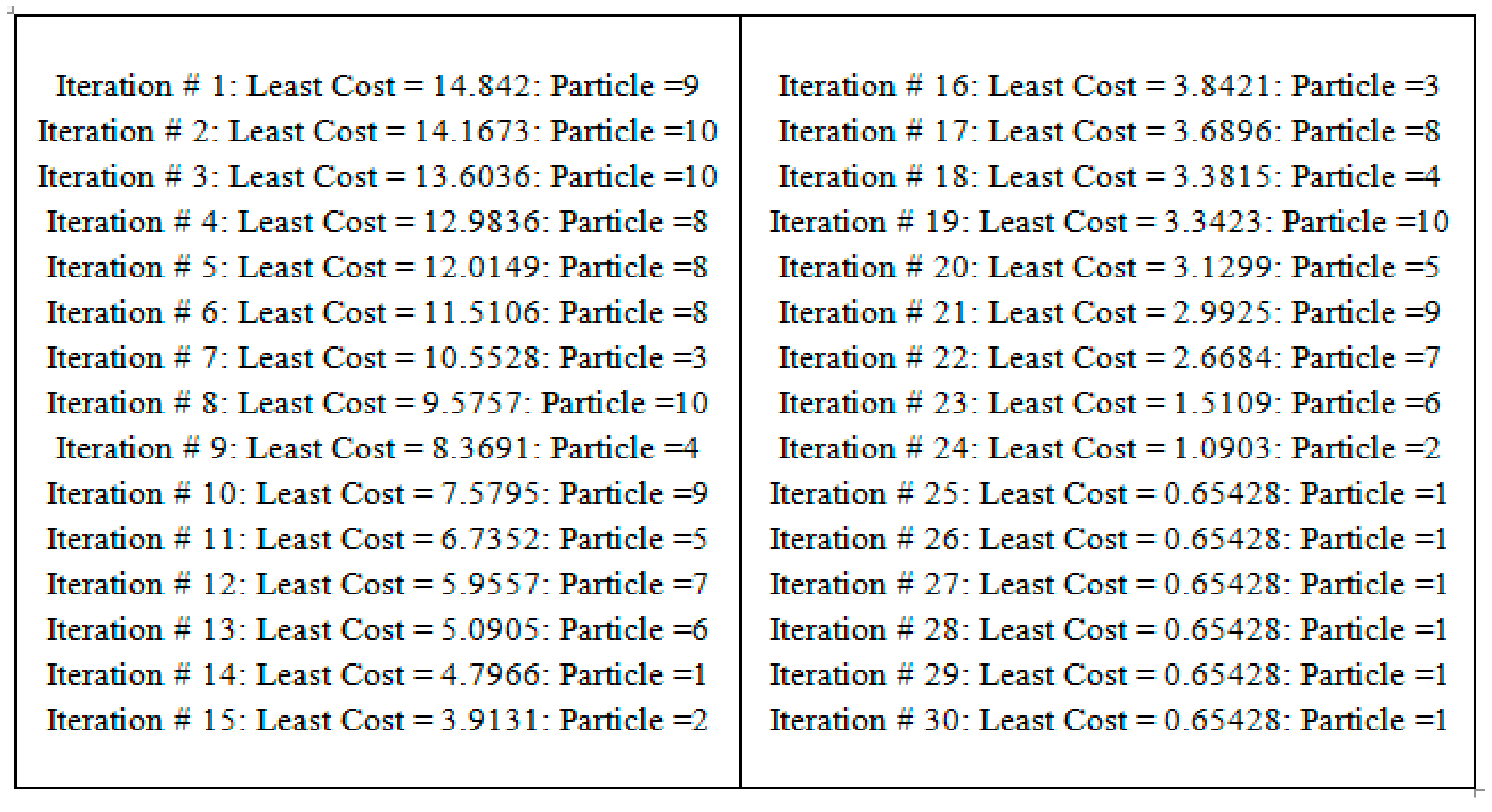 Energies 14 01451 g009