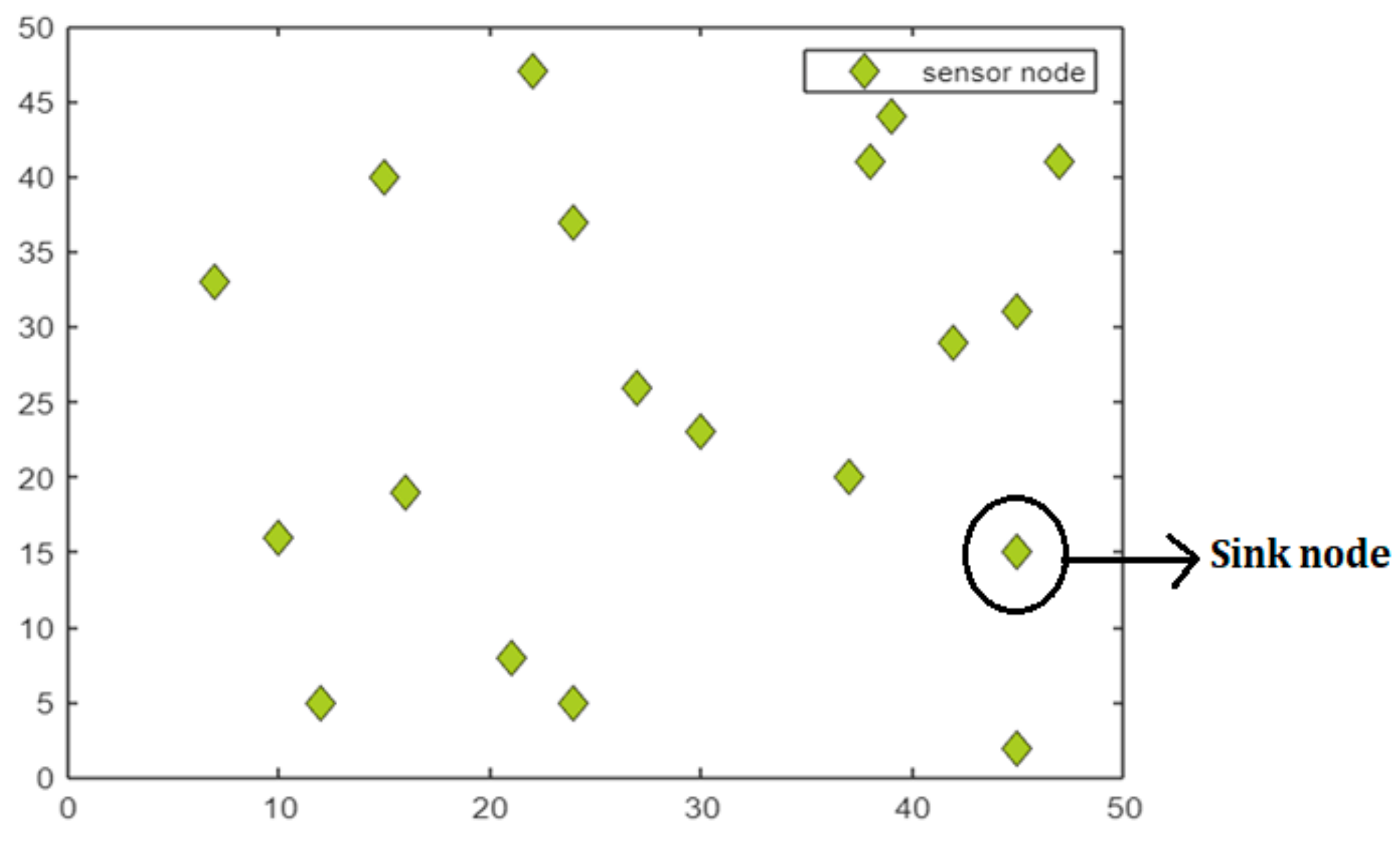 Energies 14 01451 g011