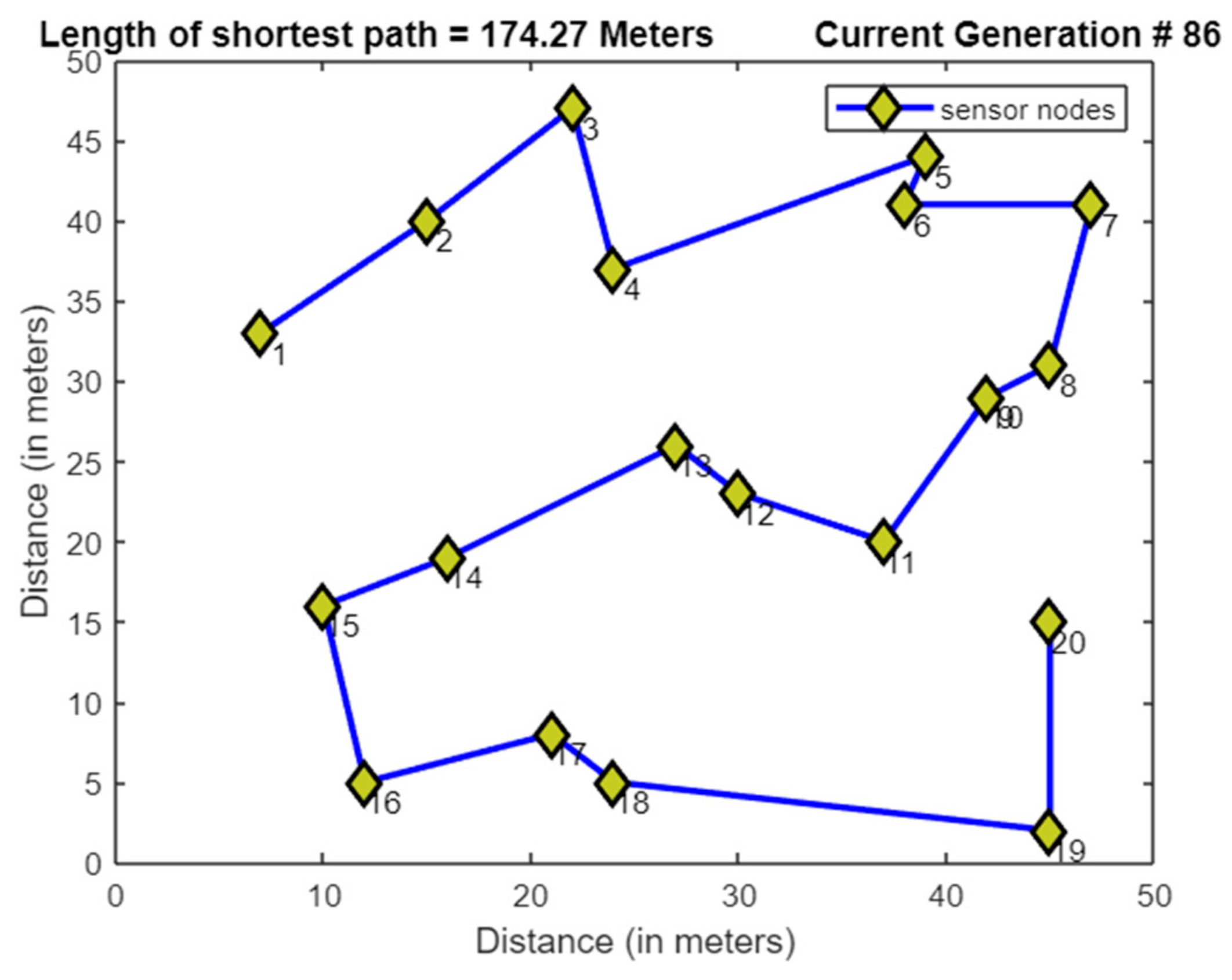 Energies 14 01451 g012