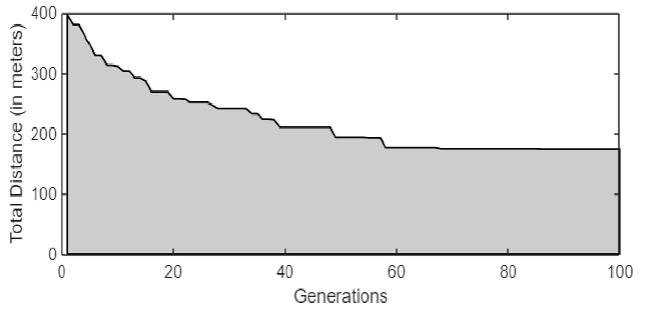 Energies 14 01451 g013