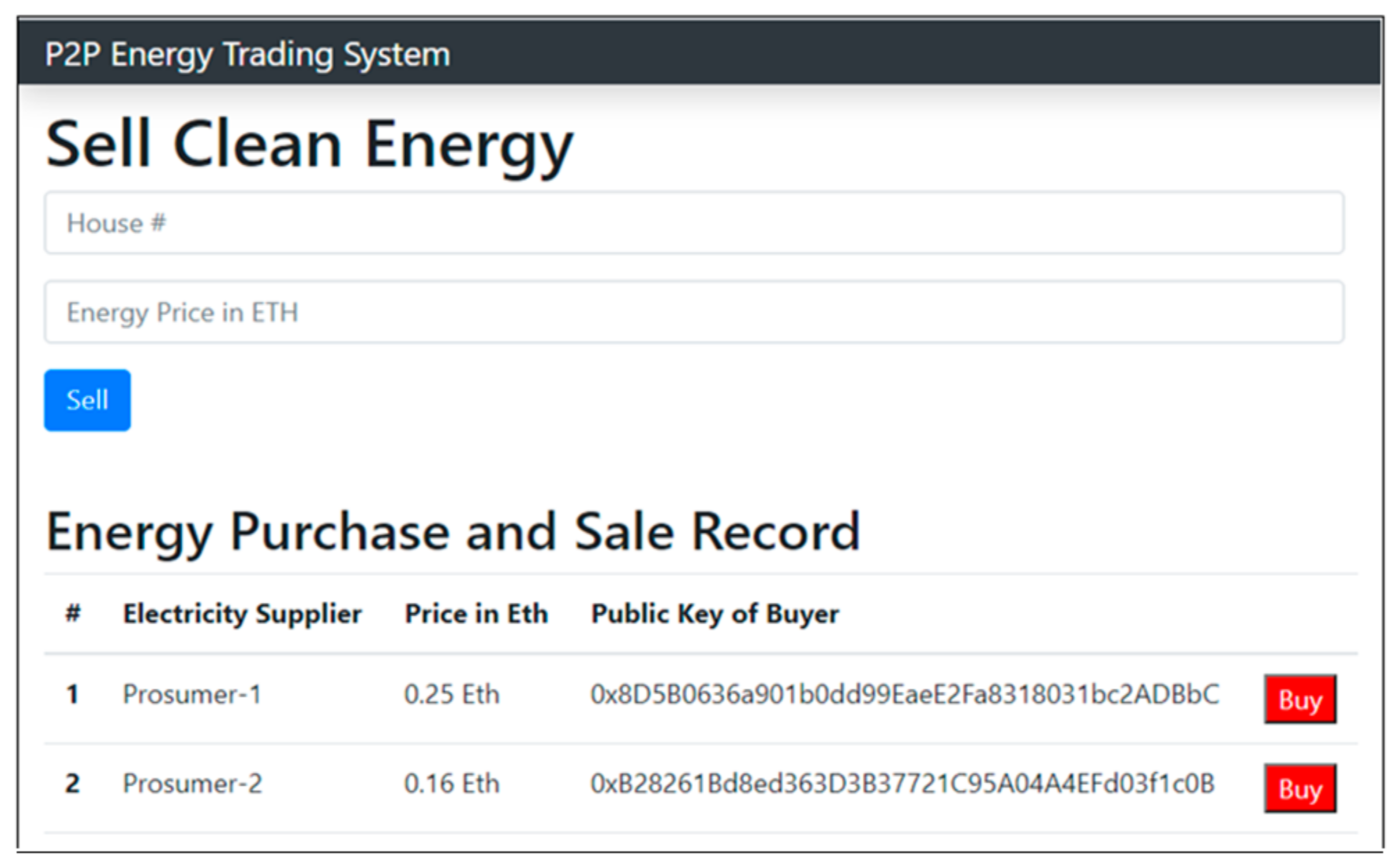 Energies 14 01451 g014