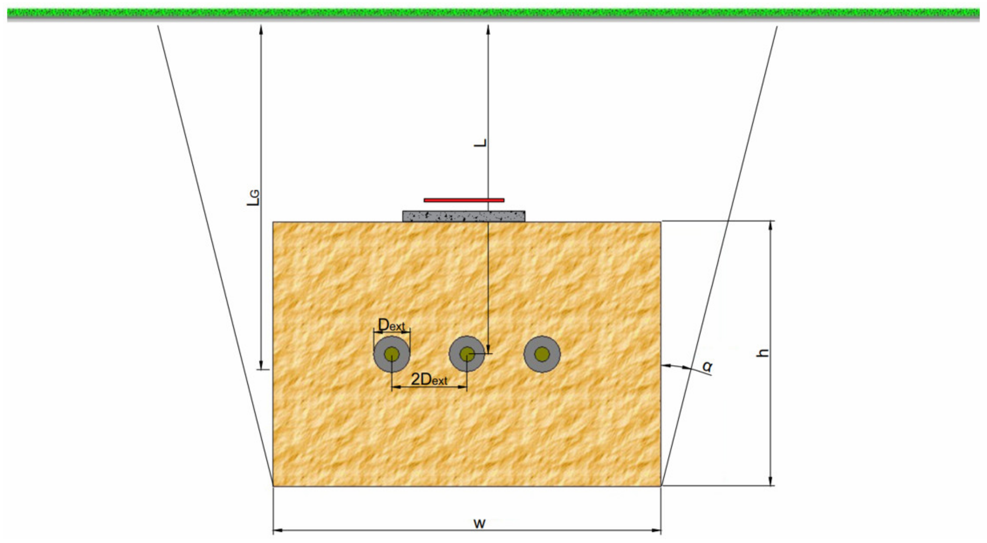 Energies 14 01452 g001