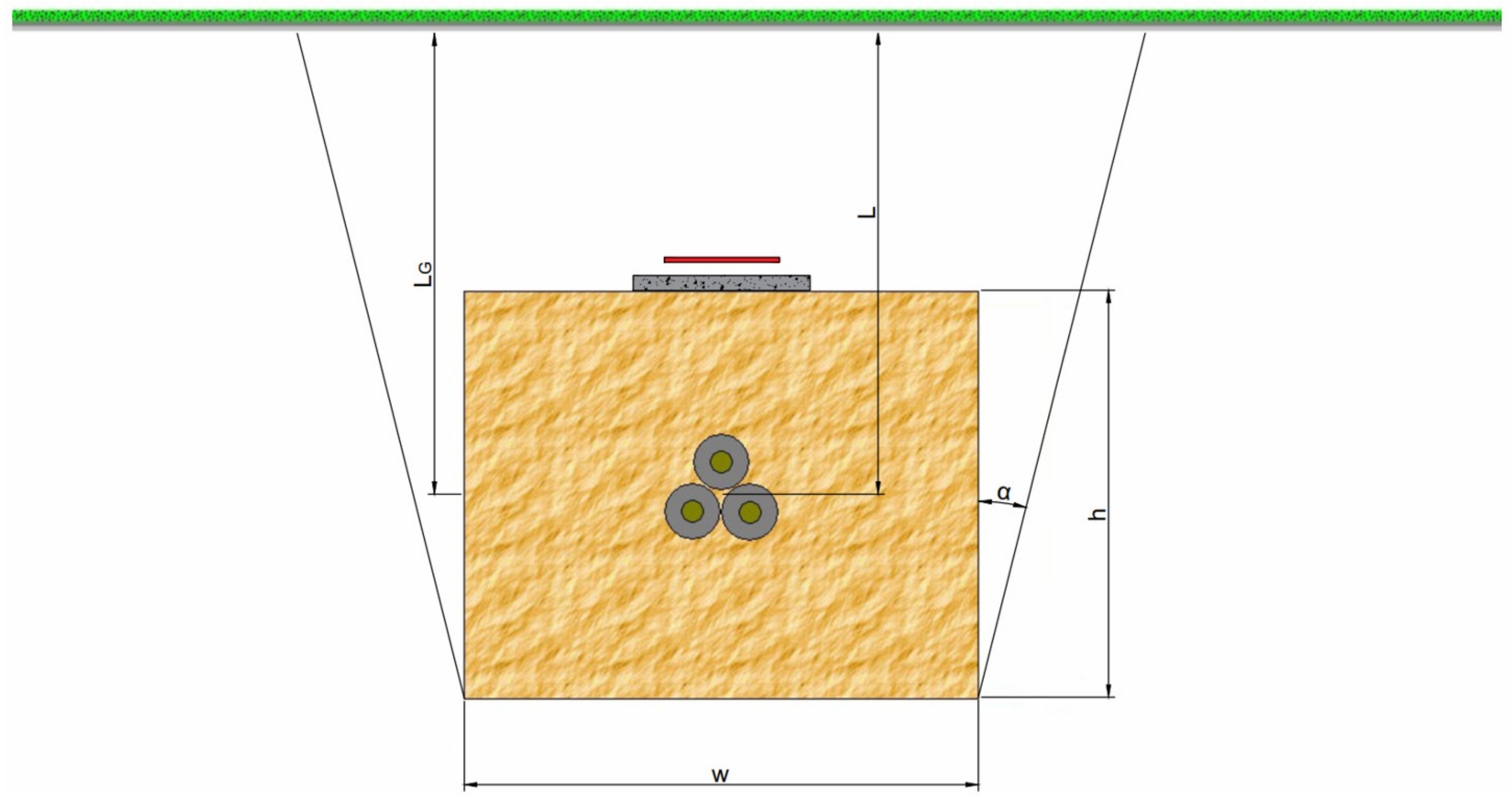 Energies 14 01452 g002