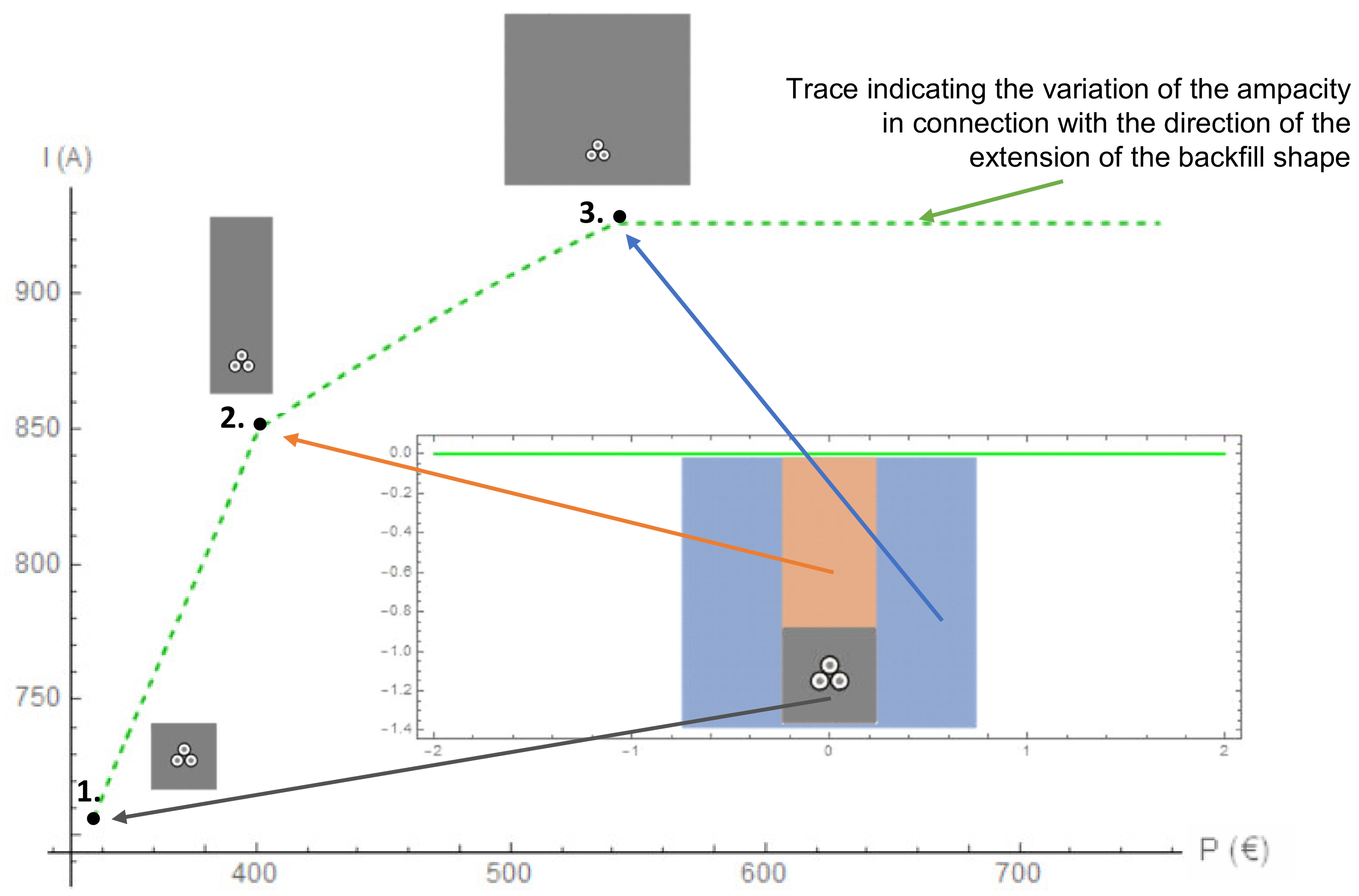 Energies 14 01452 g005