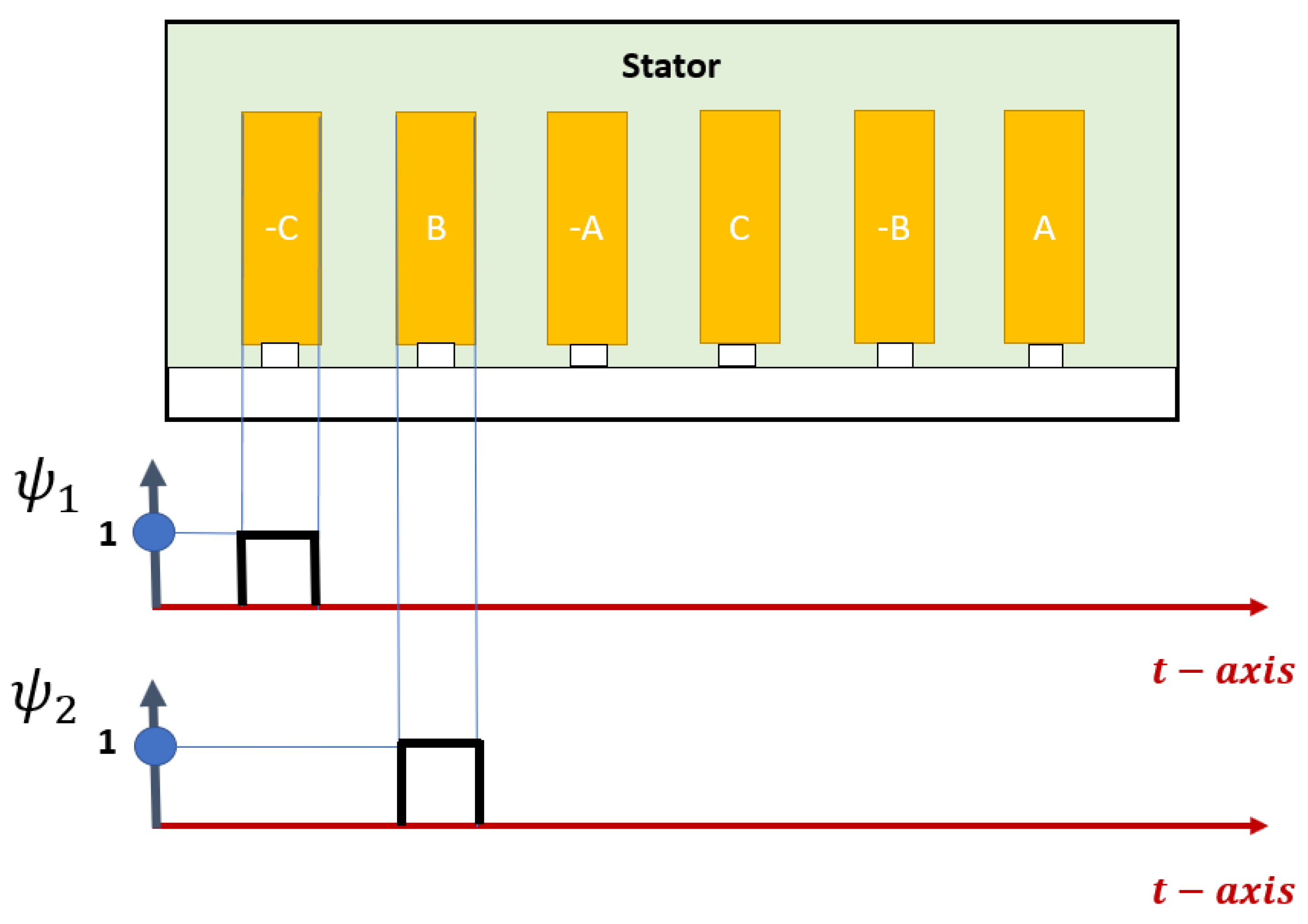 Energies 14 01454 g007