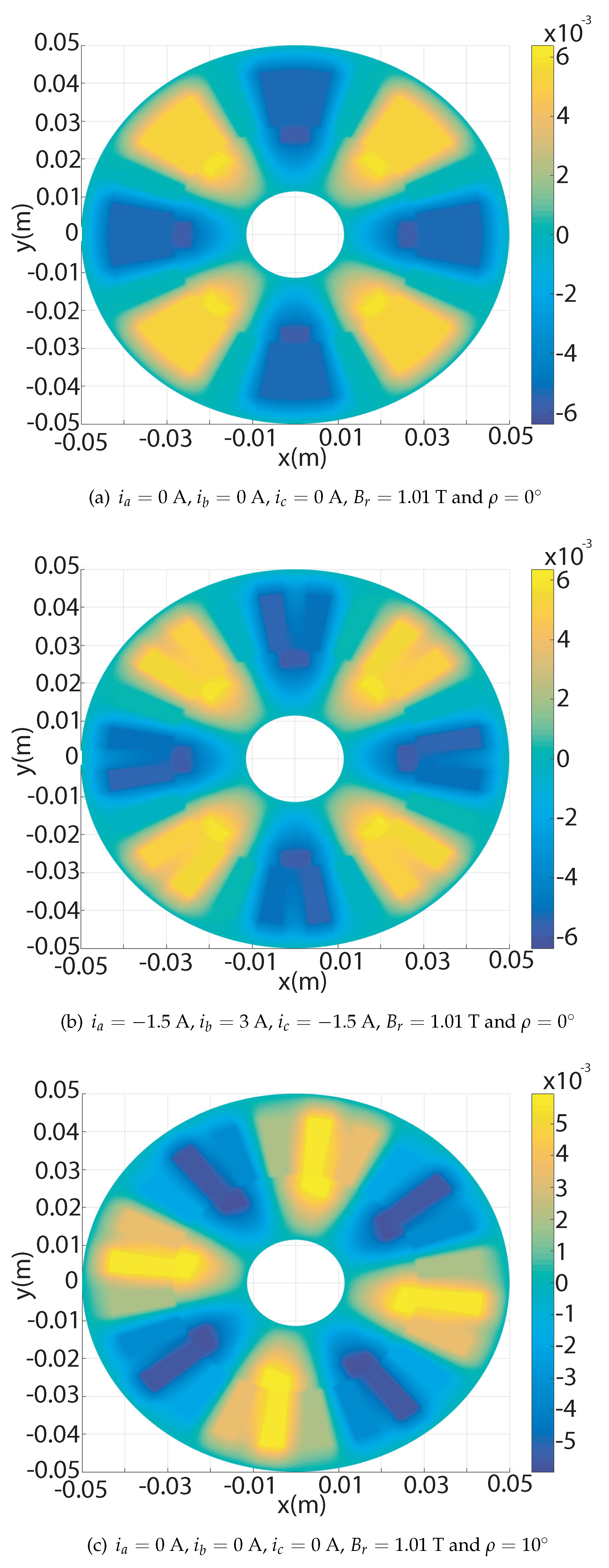 Energies 14 01454 g009