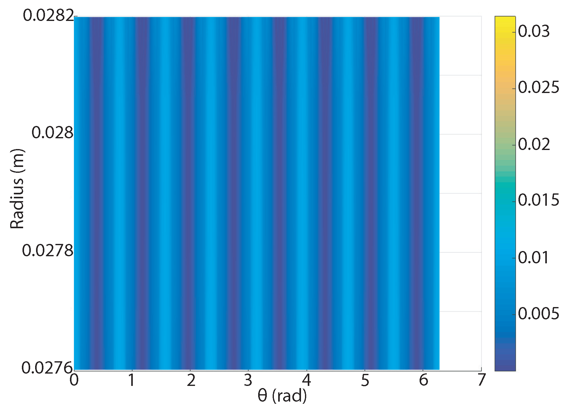 Energies 14 01454 g011