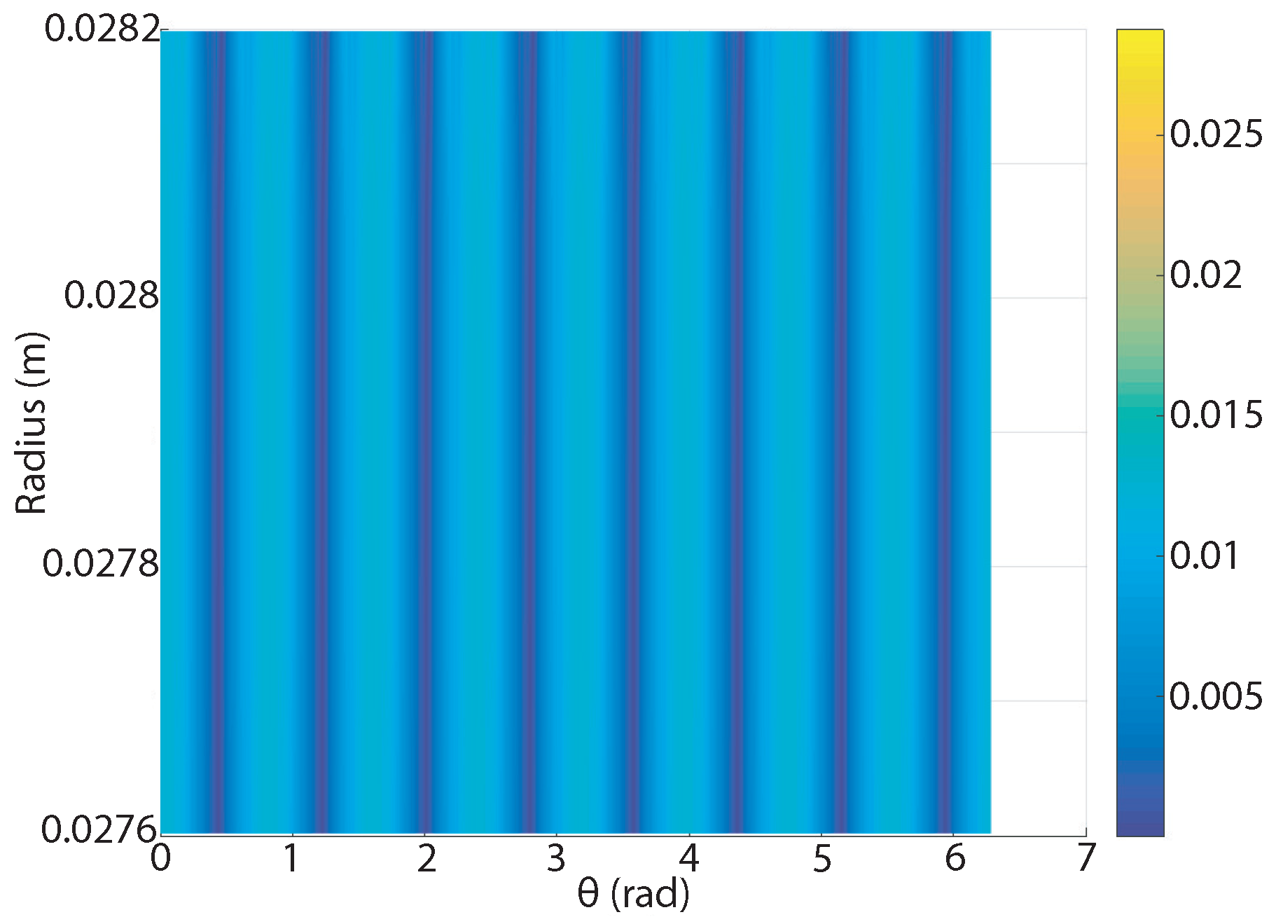 Energies 14 01454 g012