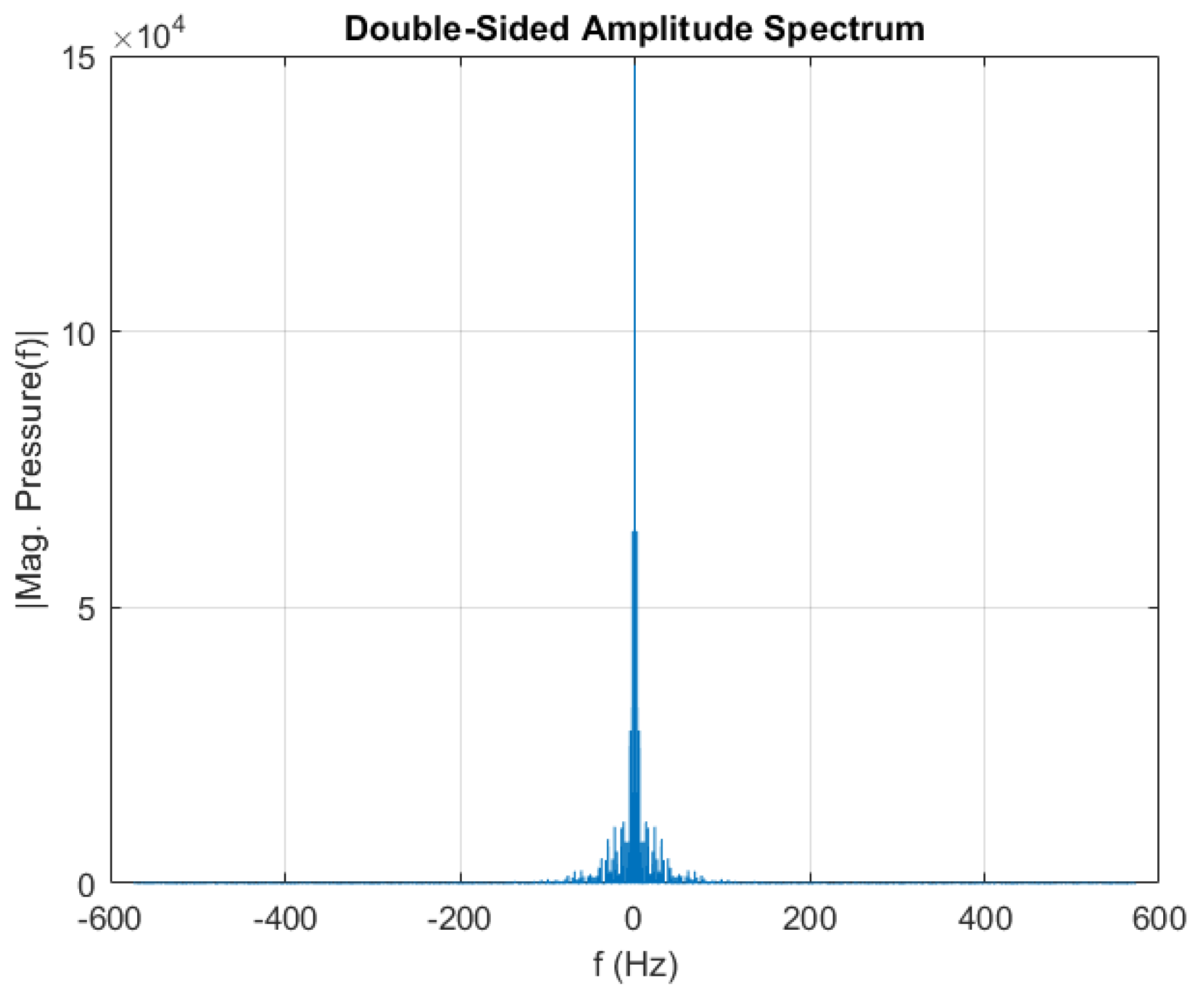 Energies 14 01454 g015