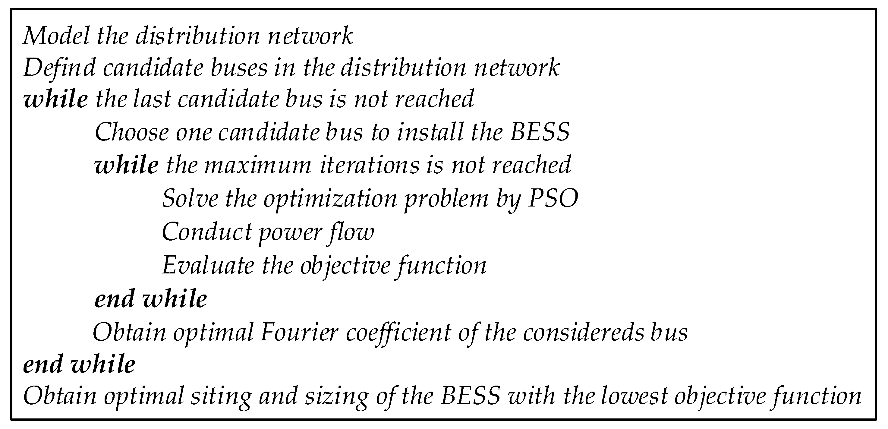 Energies 14 01458 g006