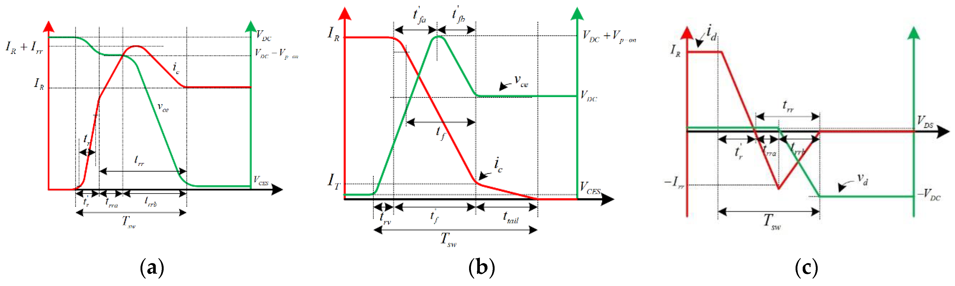 Energies 14 01459 g004