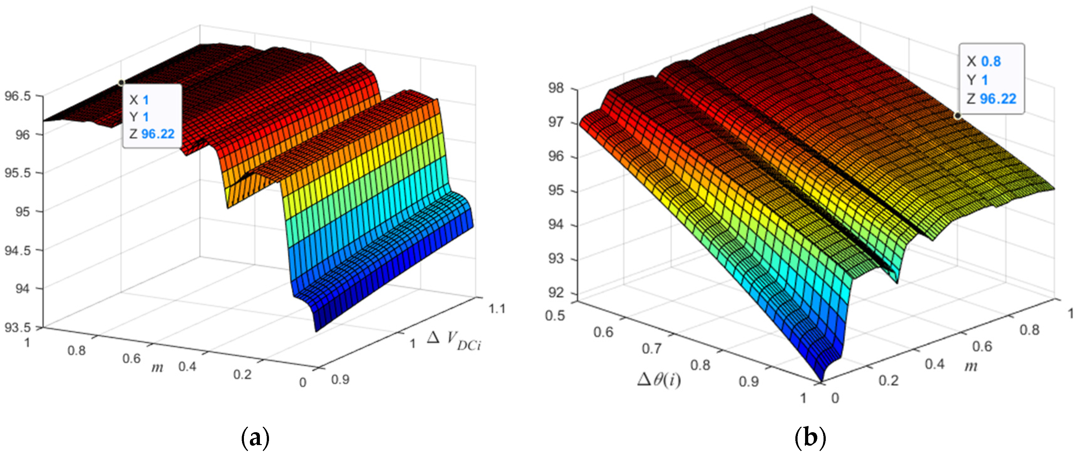 Energies 14 01459 g011