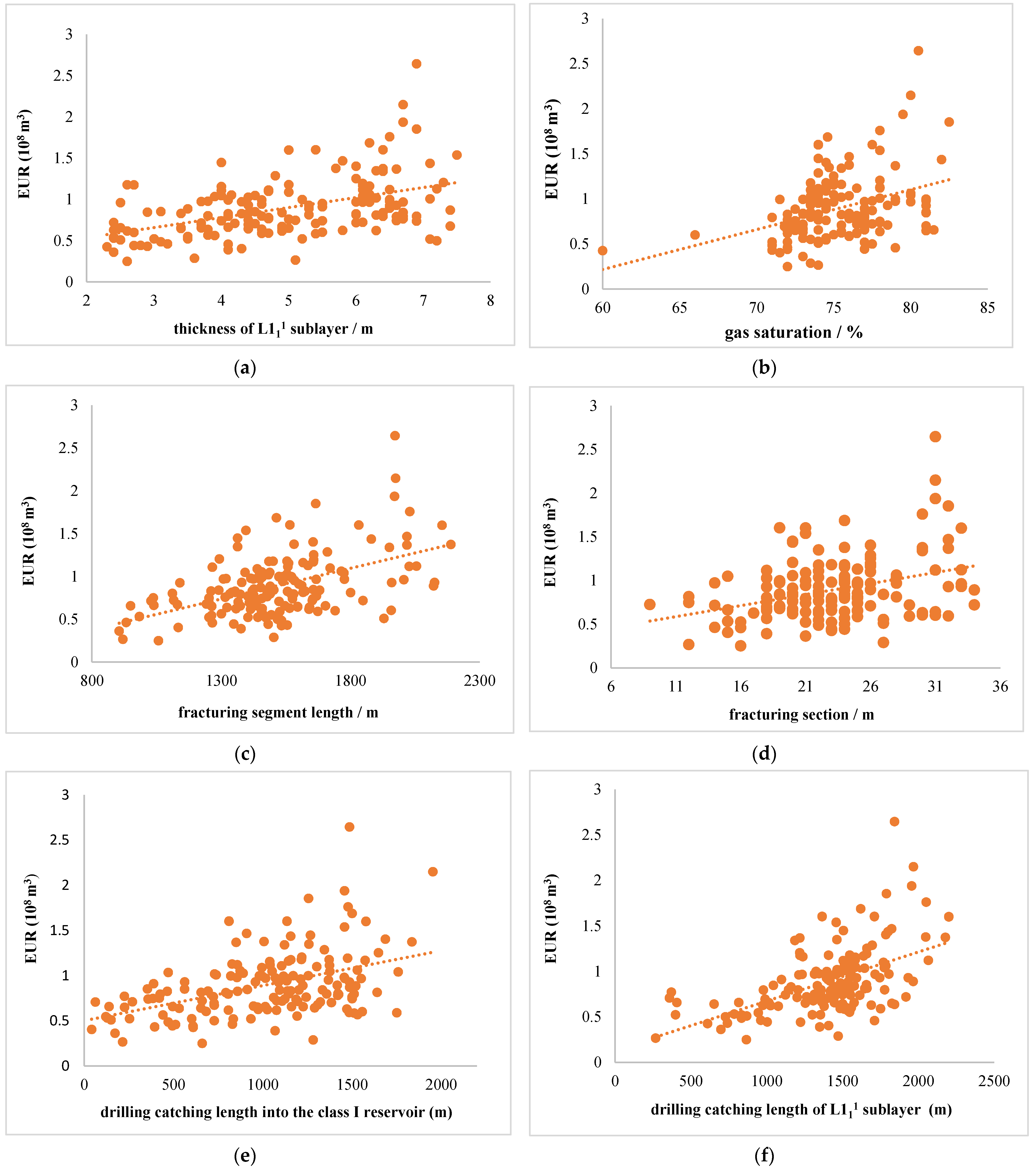 Energies 14 01461 g001