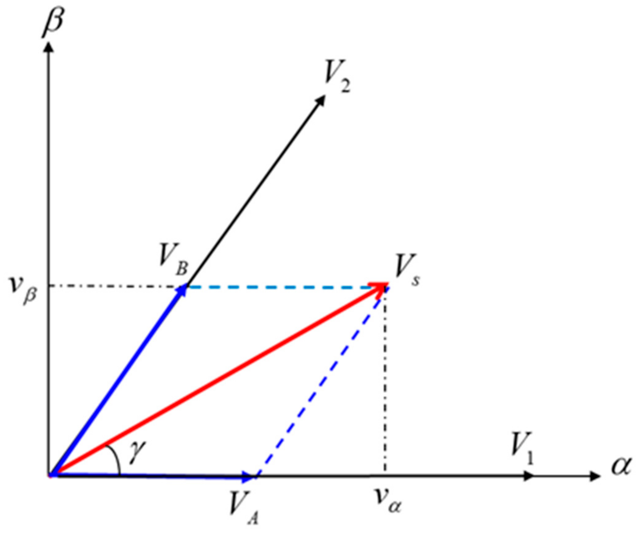 Energies 14 01462 g004 Energies 14 01462 g004