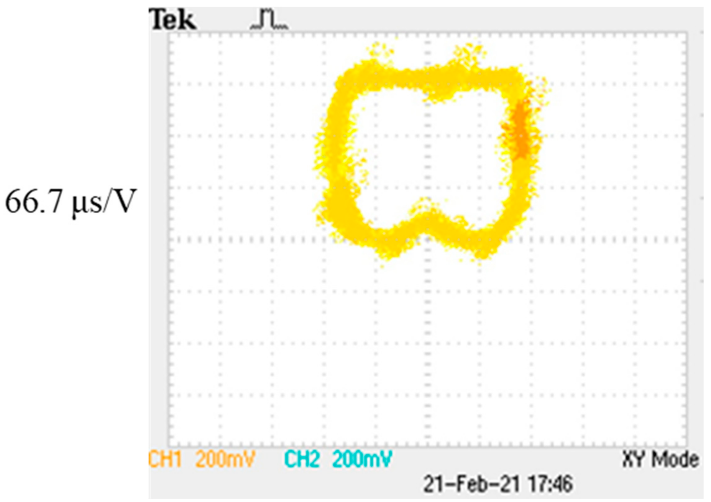 Energies 14 01462 g015 Energies 14 01462 g015